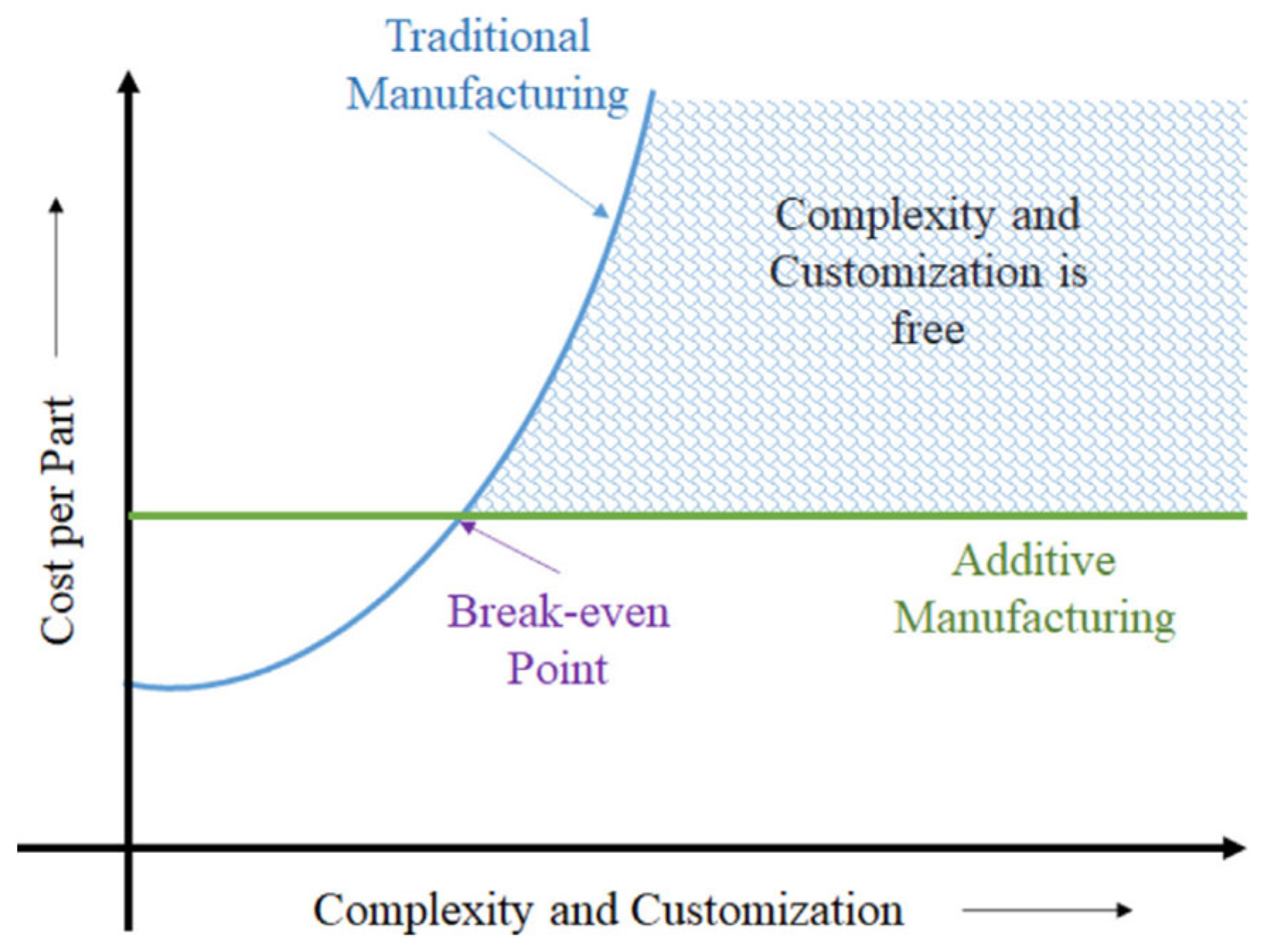 Machines 13 00813 g022