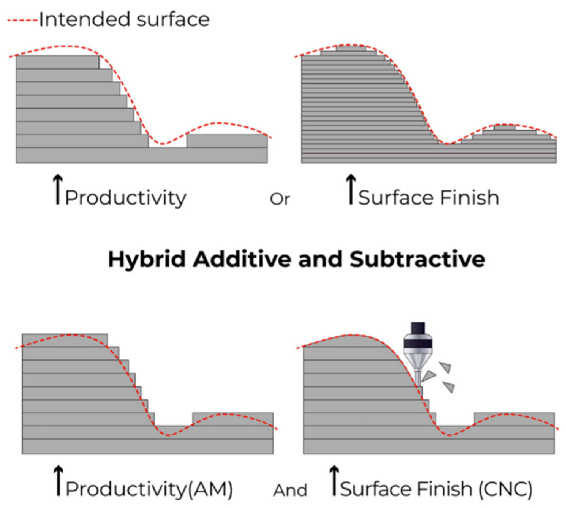 Machines 13 00813 g024