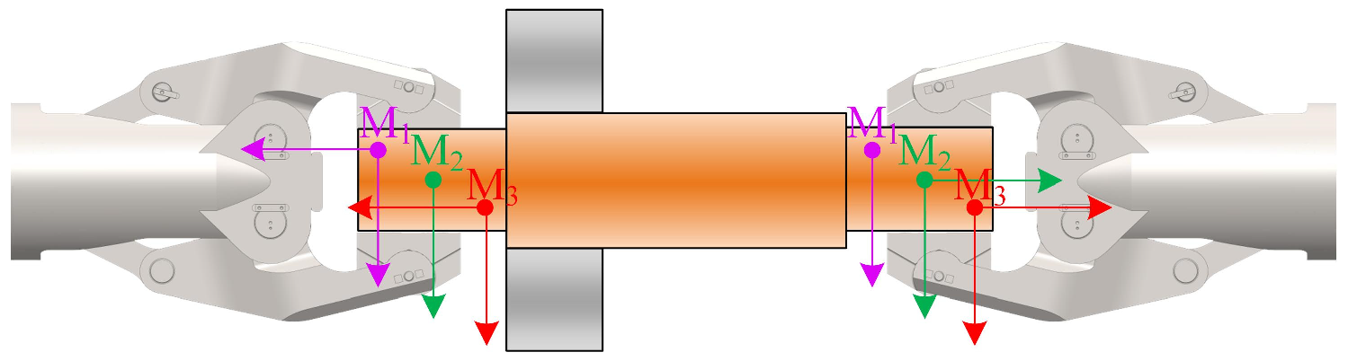 Machines 13 00816 g004