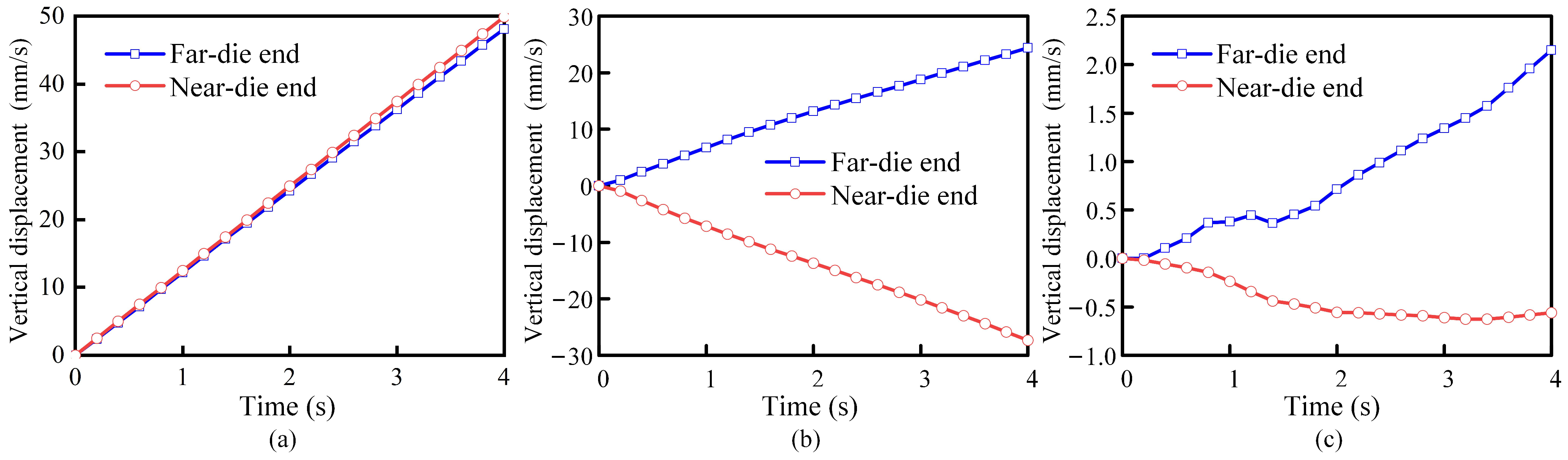 Machines 13 00816 g008