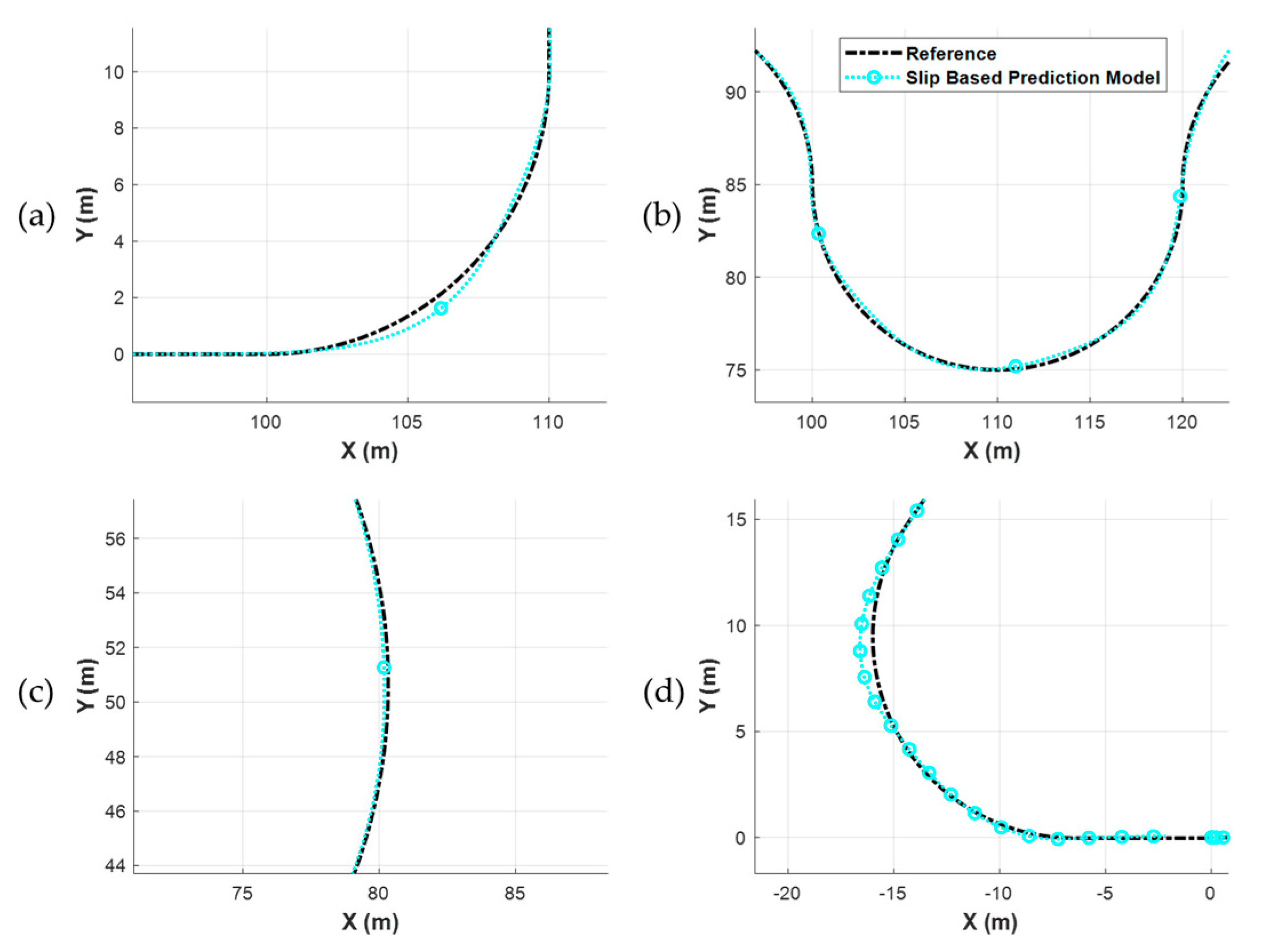 Machines 13 00817 g012