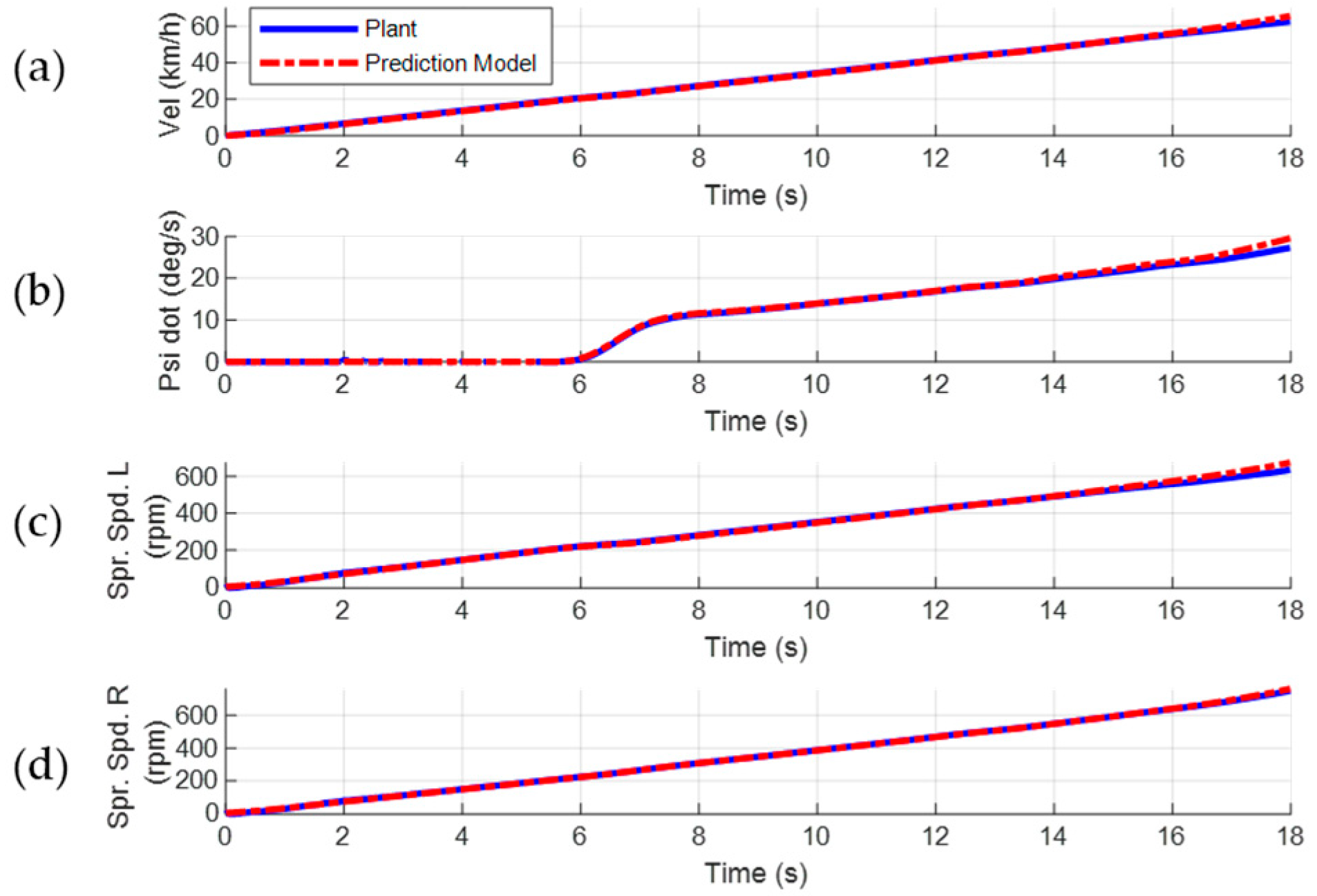 Machines 13 00817 g017
