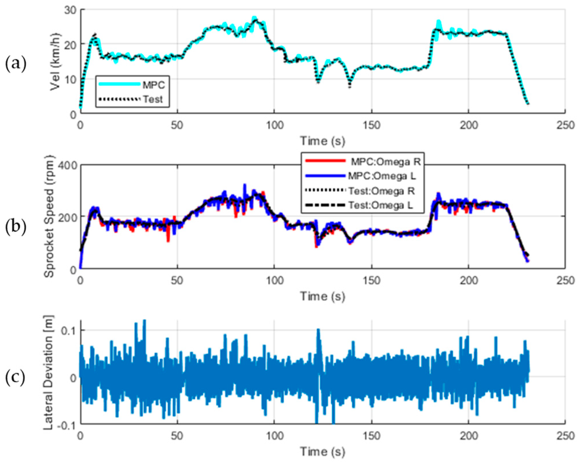 Machines 13 00817 g028