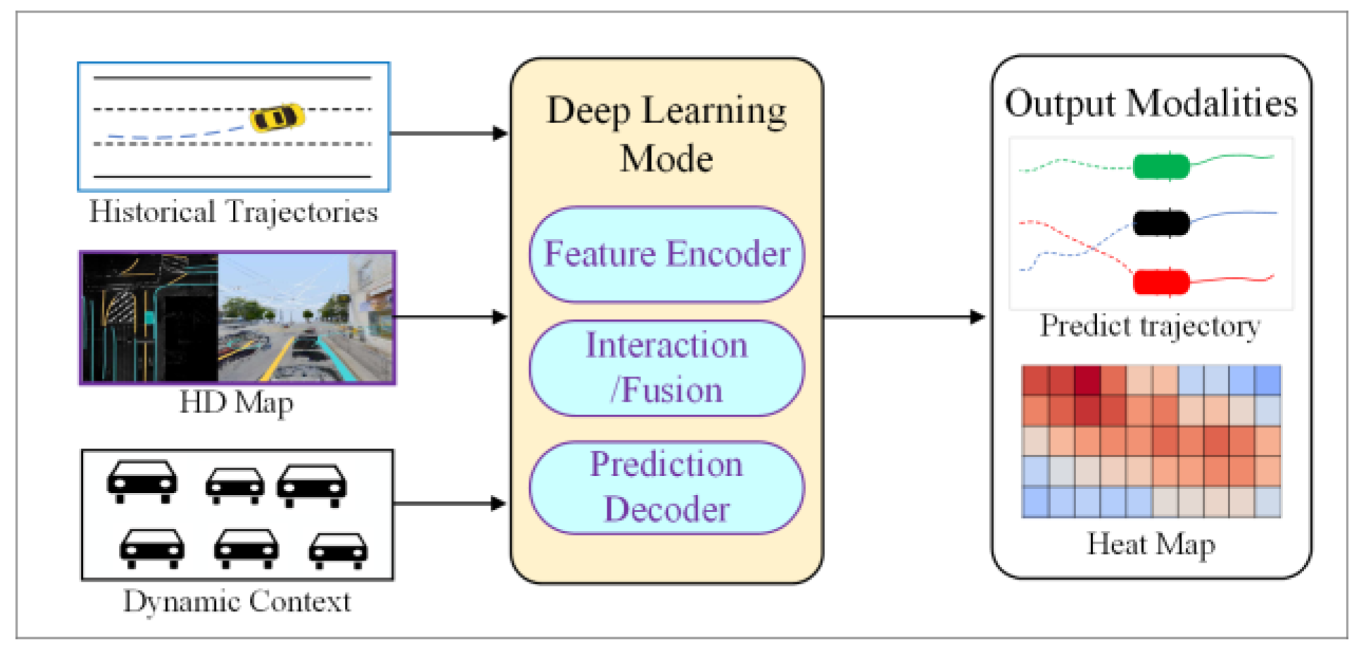 Machines 13 00818 g004 Machines 13 00818 g004