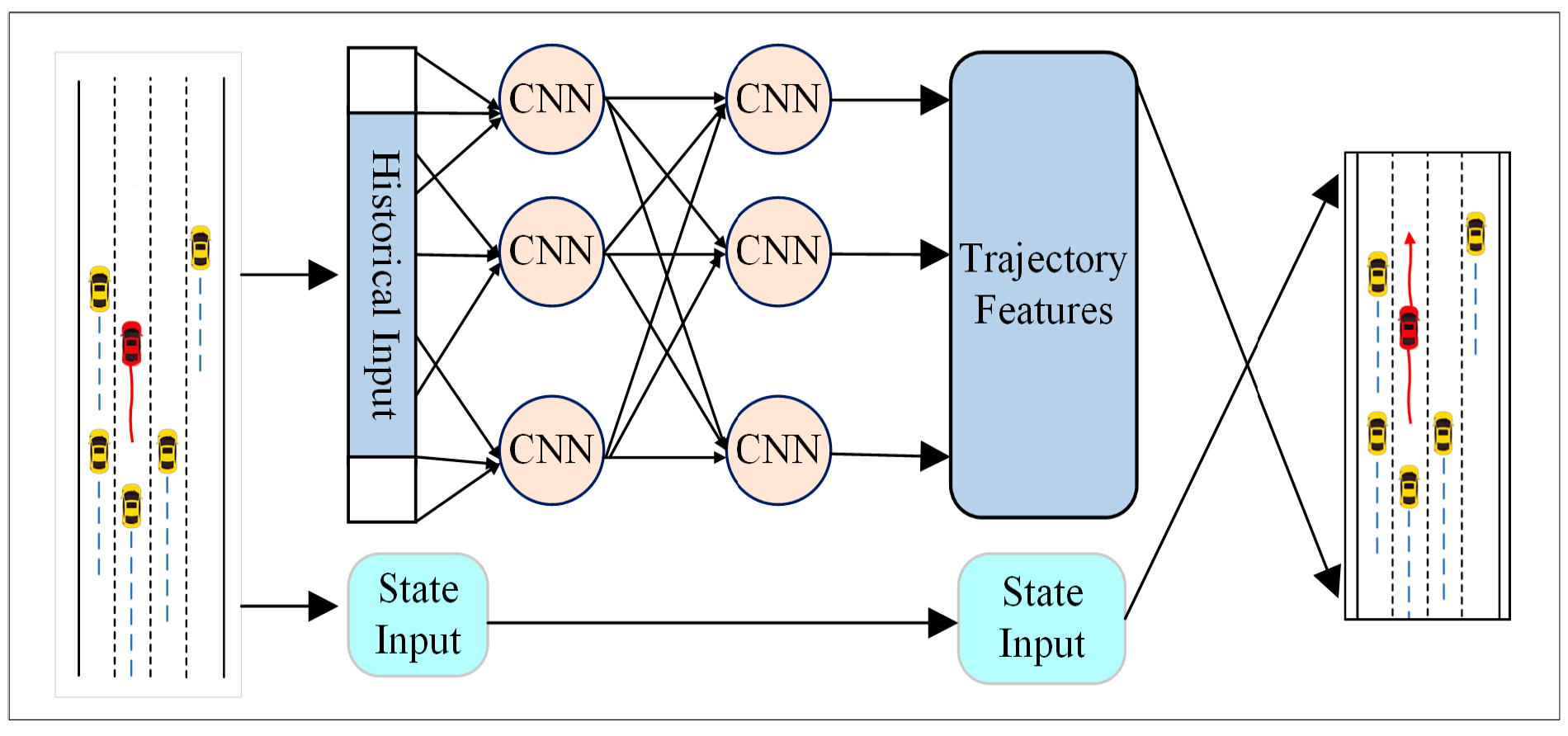Machines 13 00818 g005 Machines 13 00818 g005