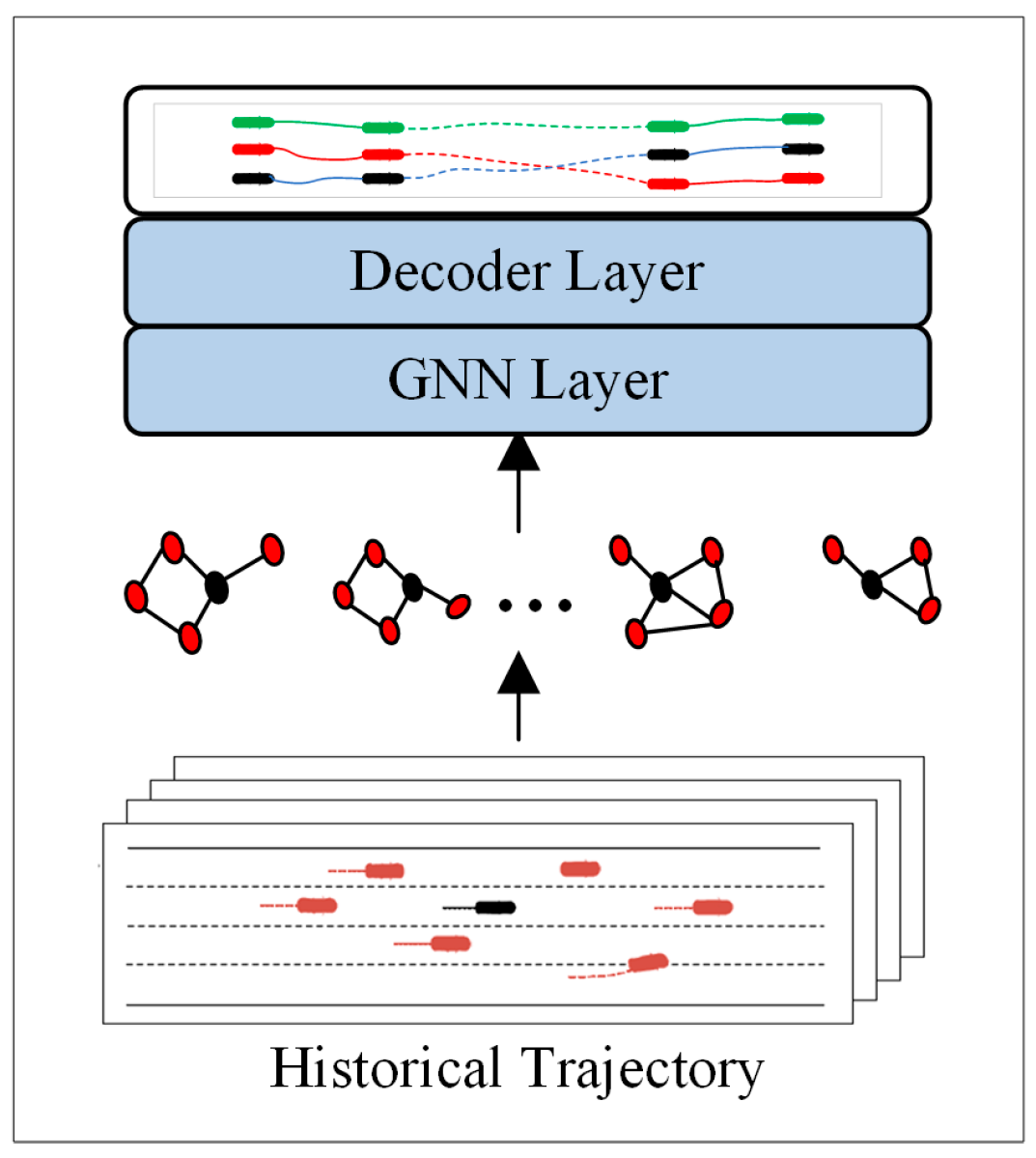 Machines 13 00818 g006 Machines 13 00818 g006