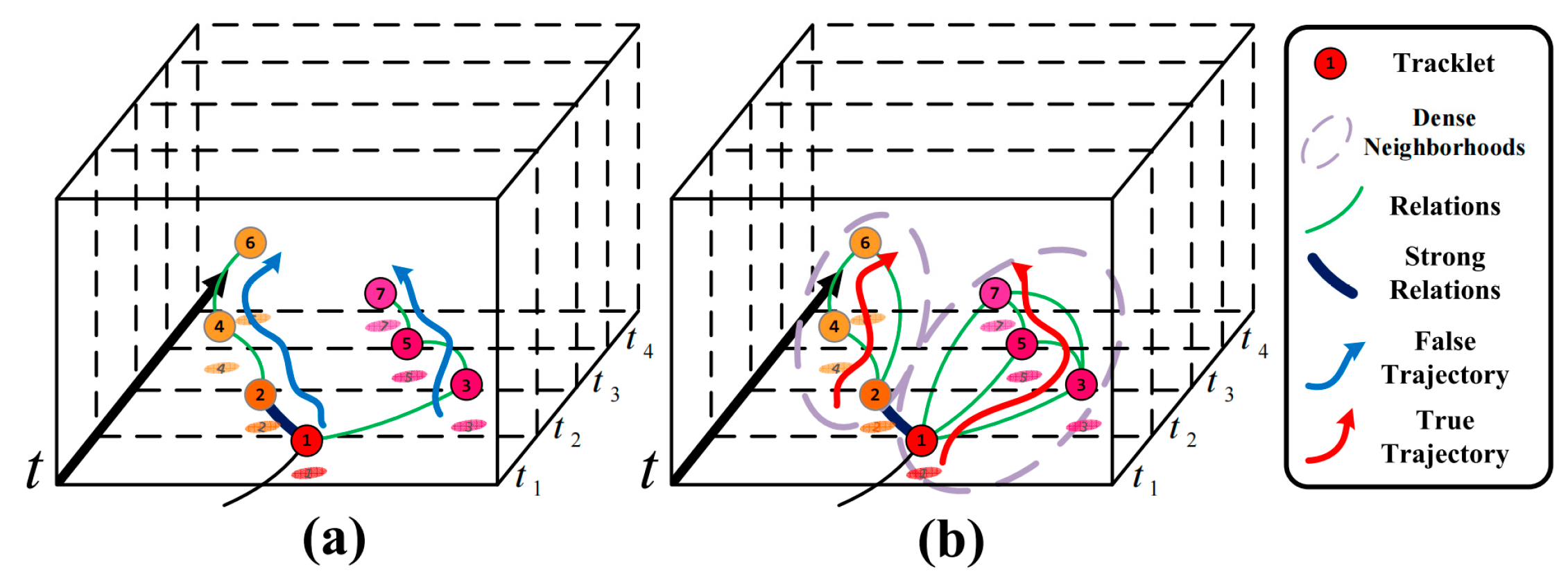 Machines 13 00818 g007 Machines 13 00818 g007