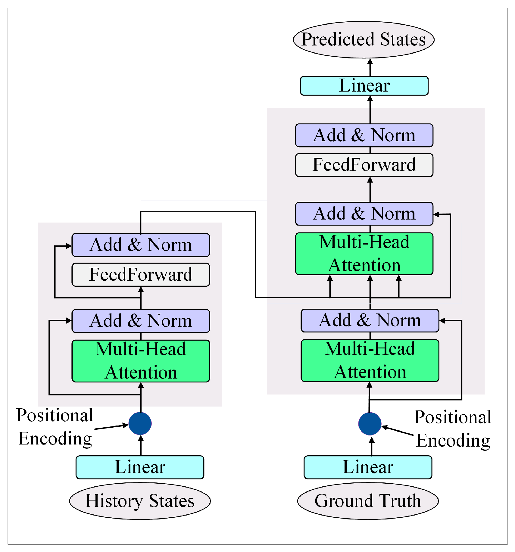 Machines 13 00818 g008 Machines 13 00818 g008
