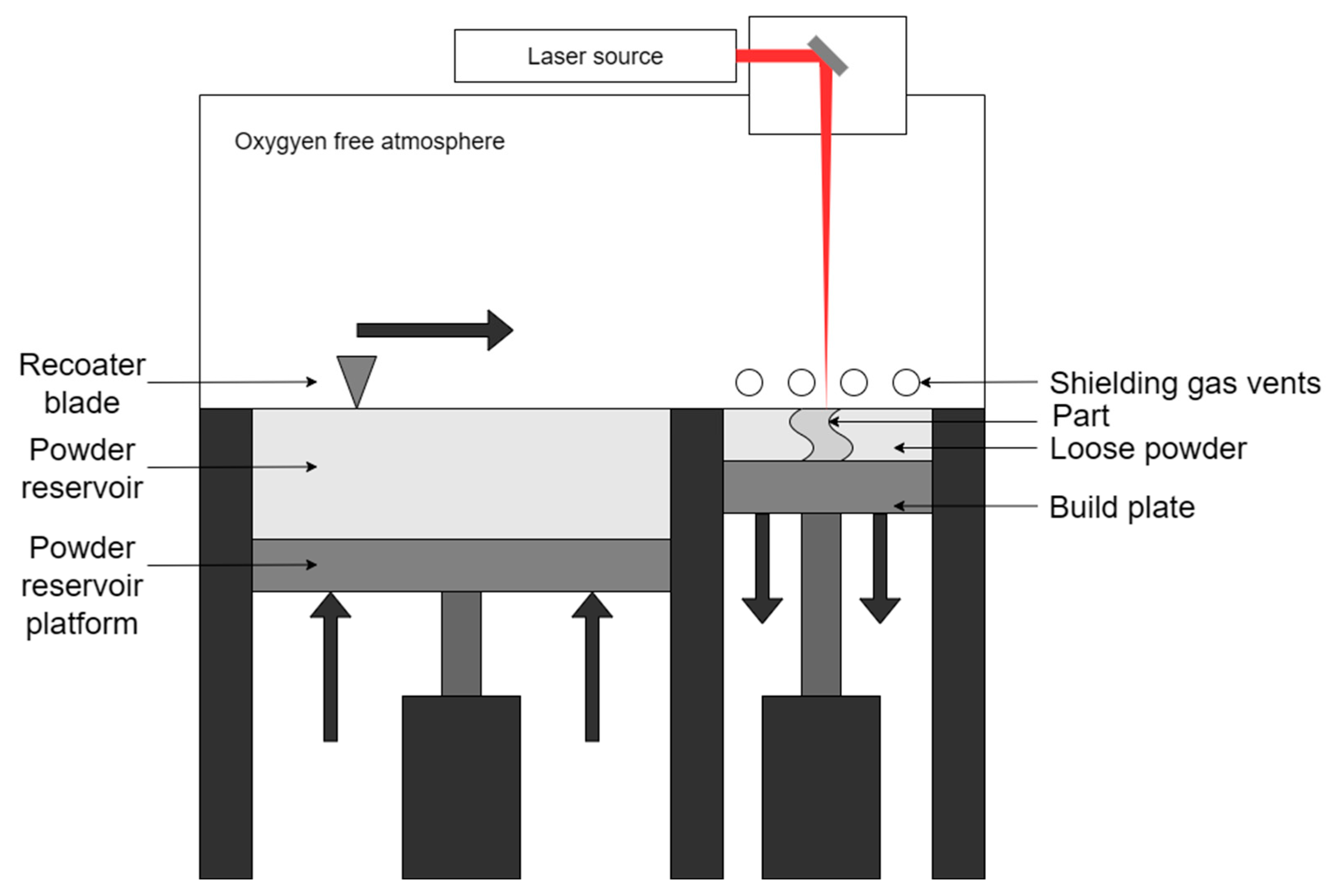 Machines 13 00820 g001 Machines 13 00820 g001