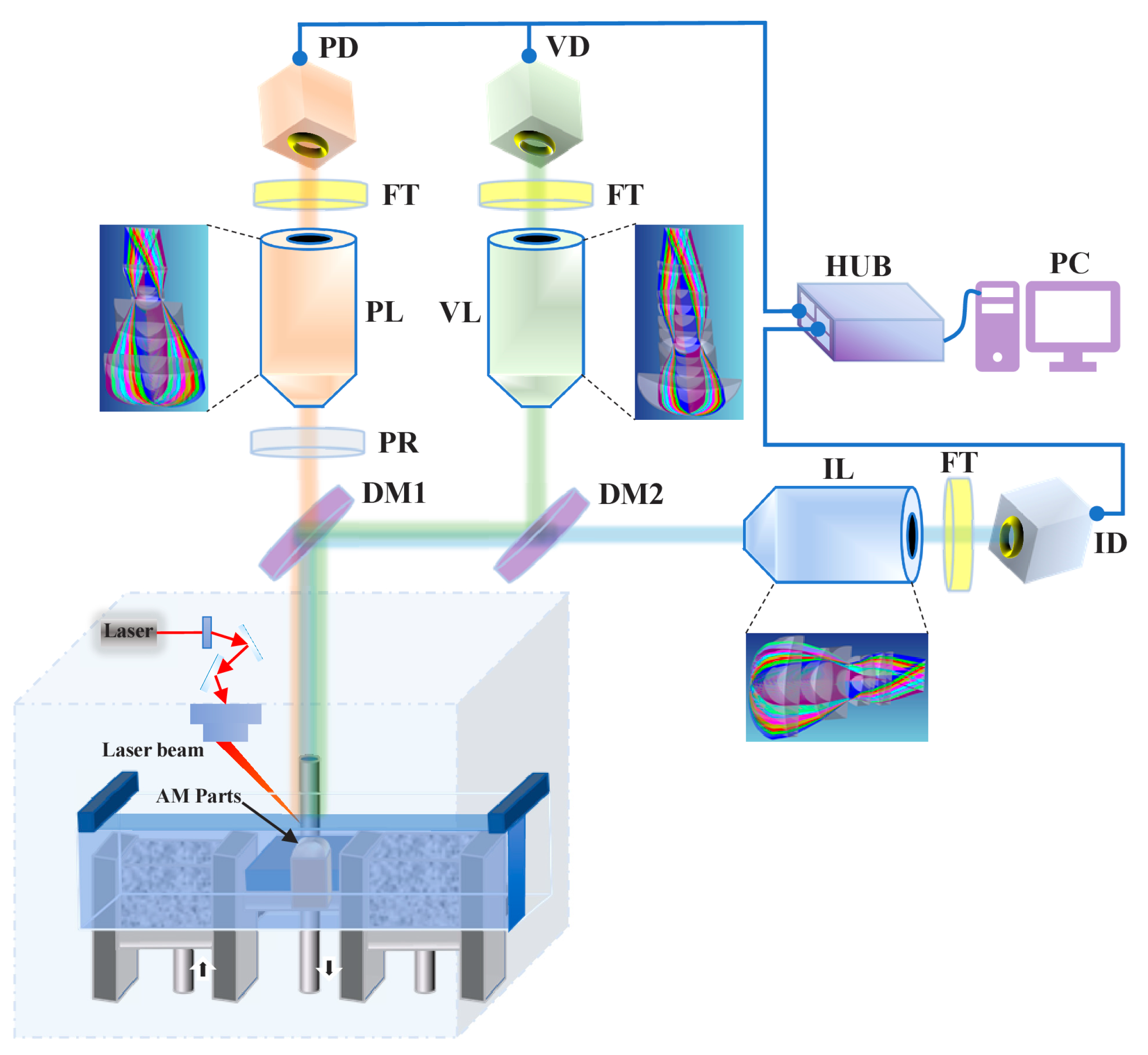 Machines 13 00820 g004 Machines 13 00820 g004