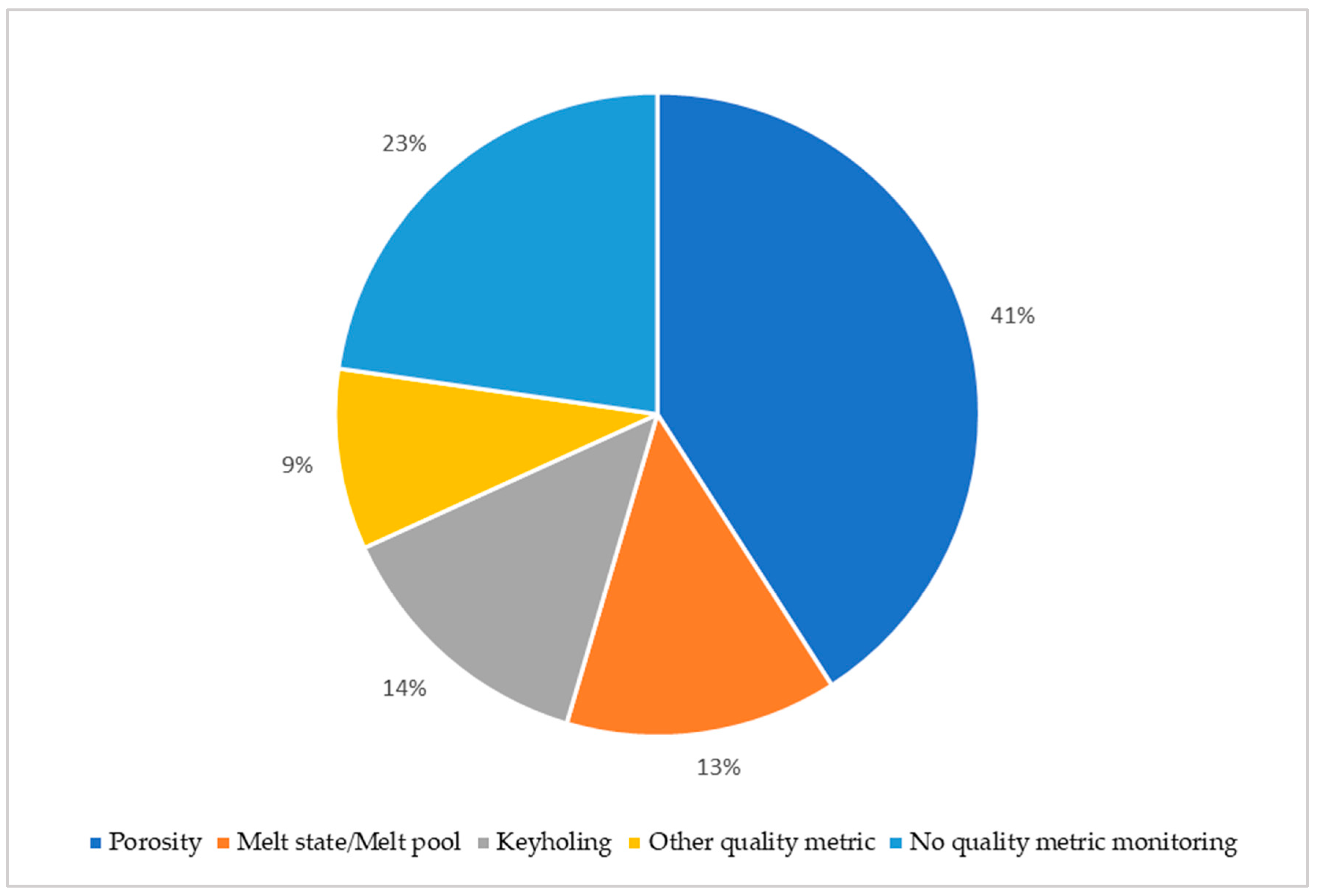 Machines 13 00820 g007 Machines 13 00820 g007
