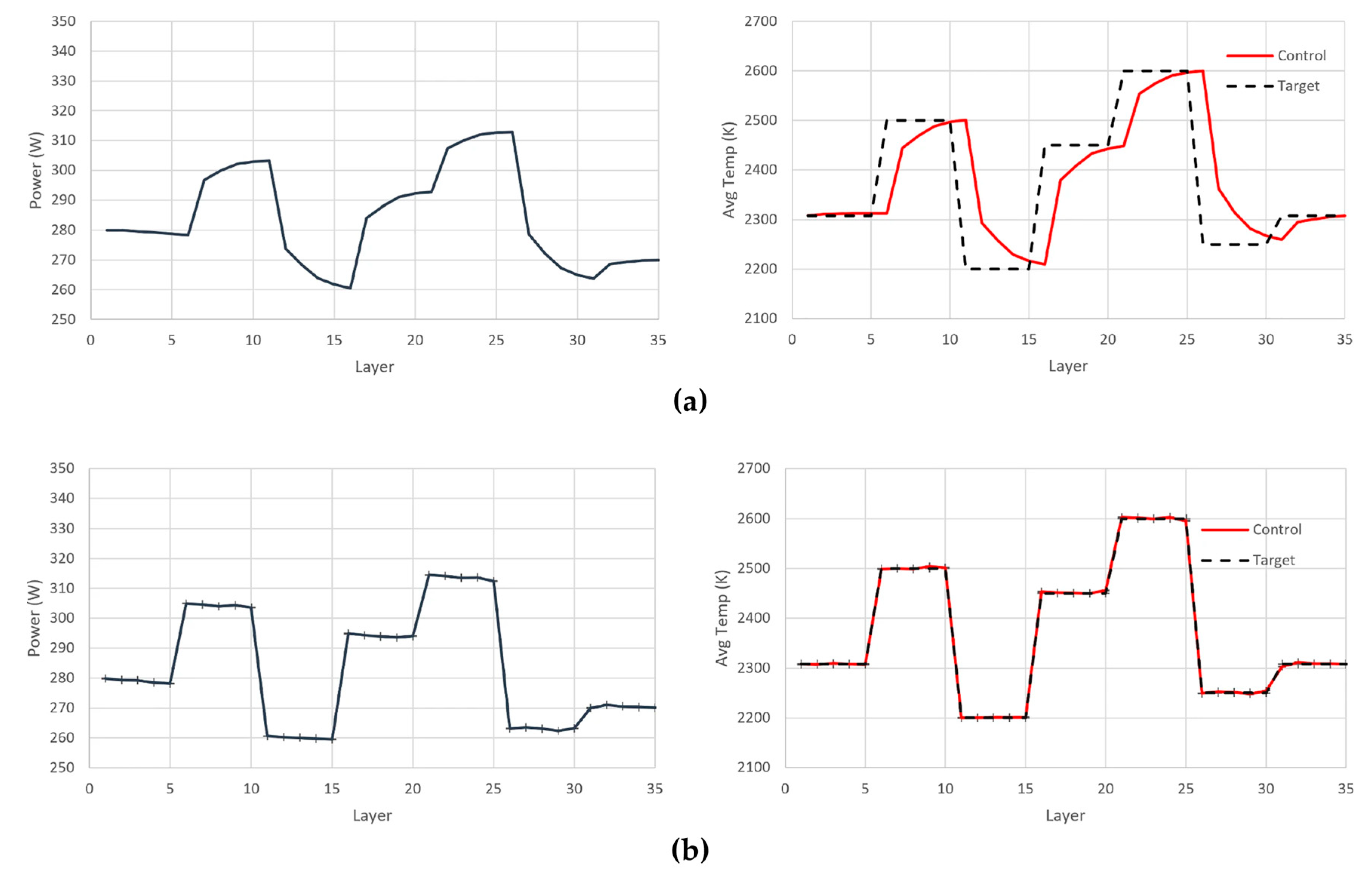 Machines 13 00820 g011 Machines 13 00820 g011