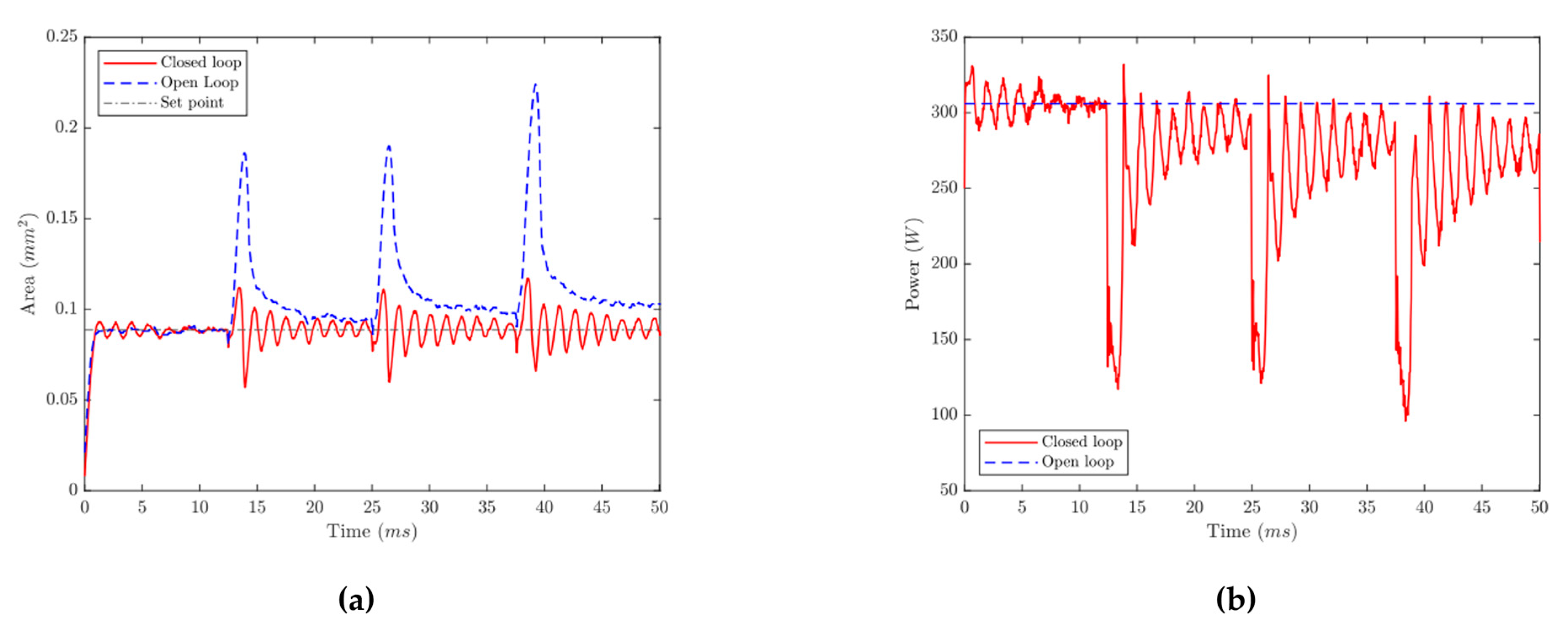 Machines 13 00820 g012 Machines 13 00820 g012
