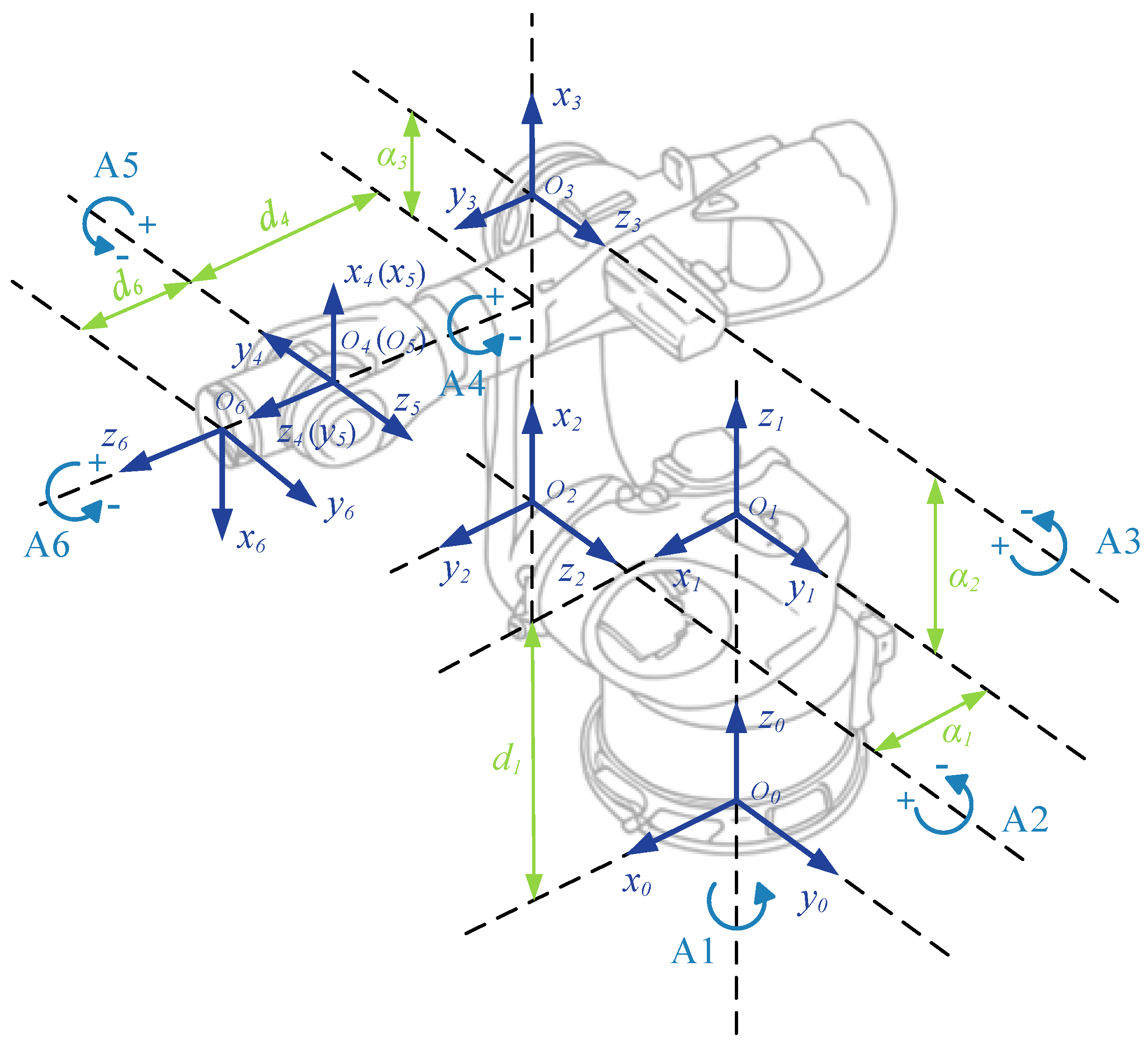 Machines 13 00822 g002