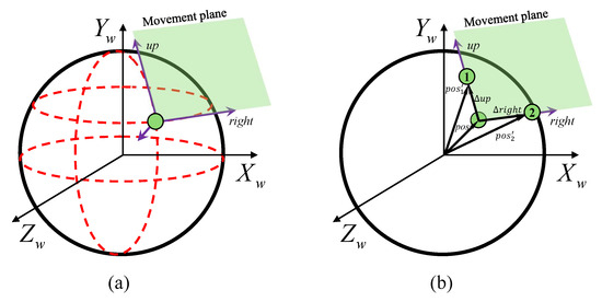 Machines 13 00823 g007