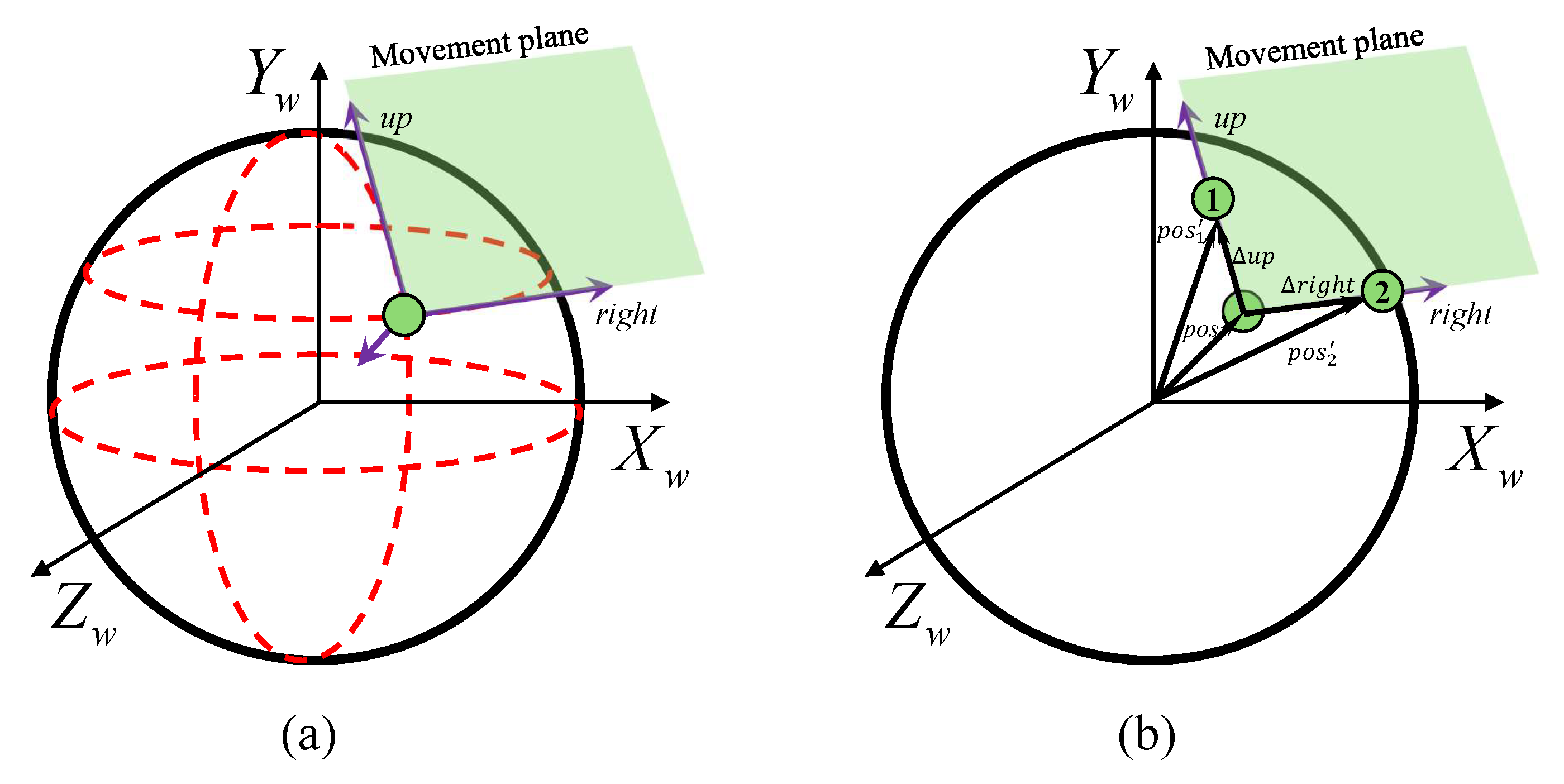 Machines 13 00823 g007