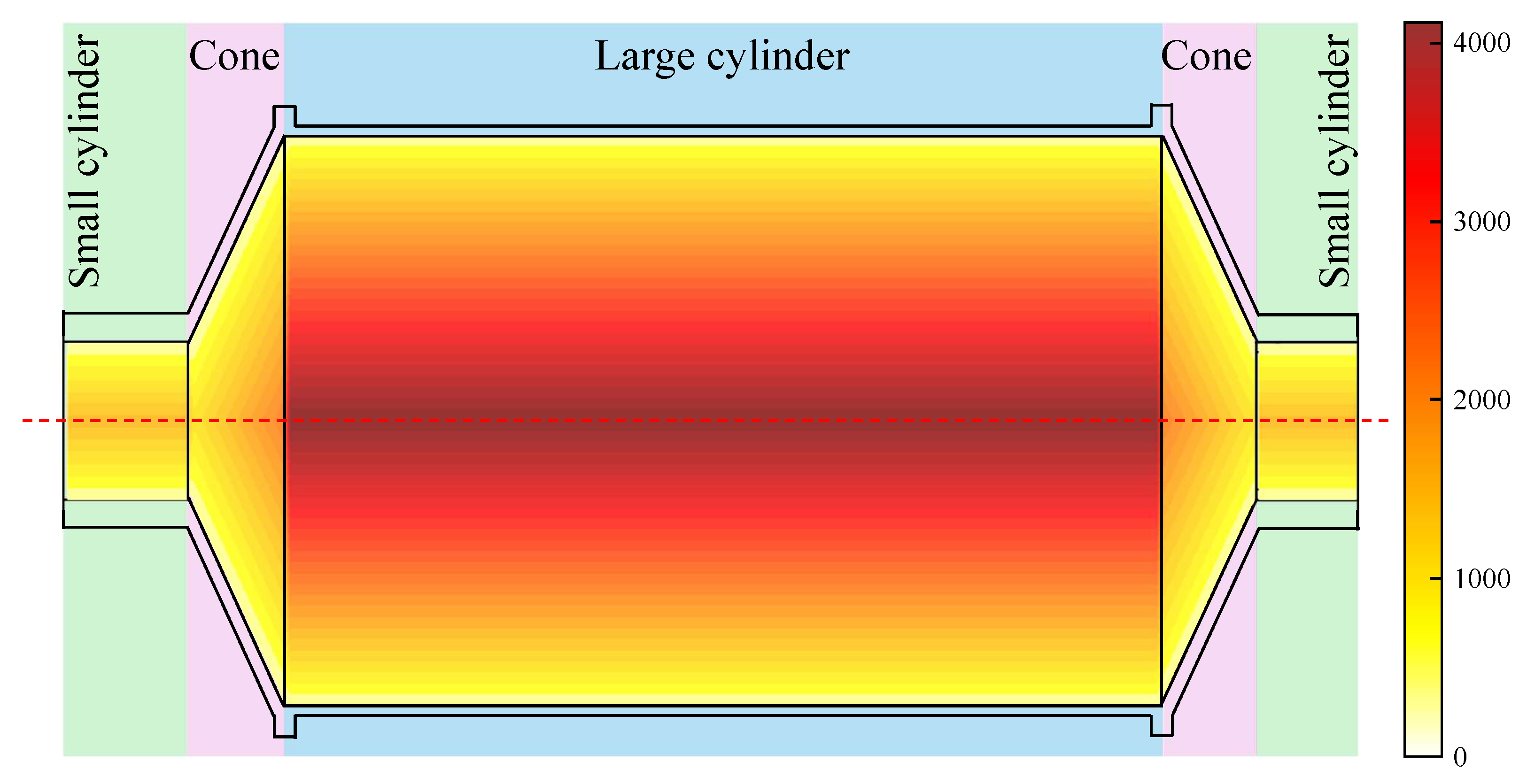 Machines 13 00823 g012