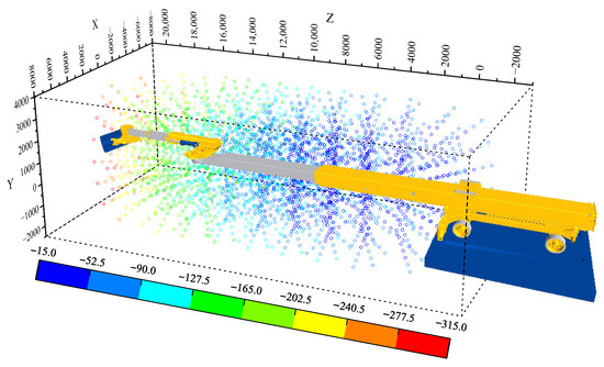 Machines 13 00823 g017