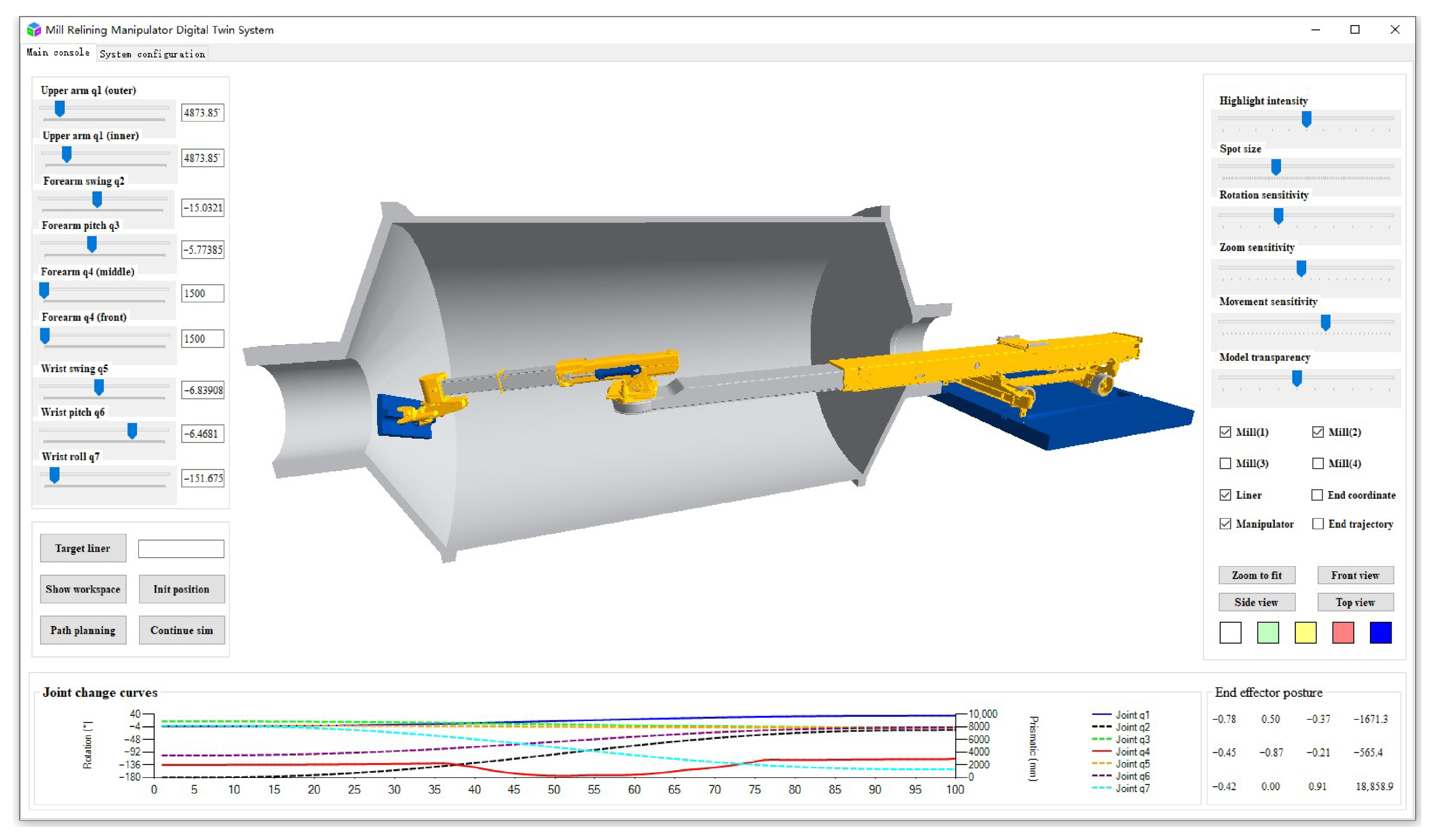 Machines 13 00823 g018