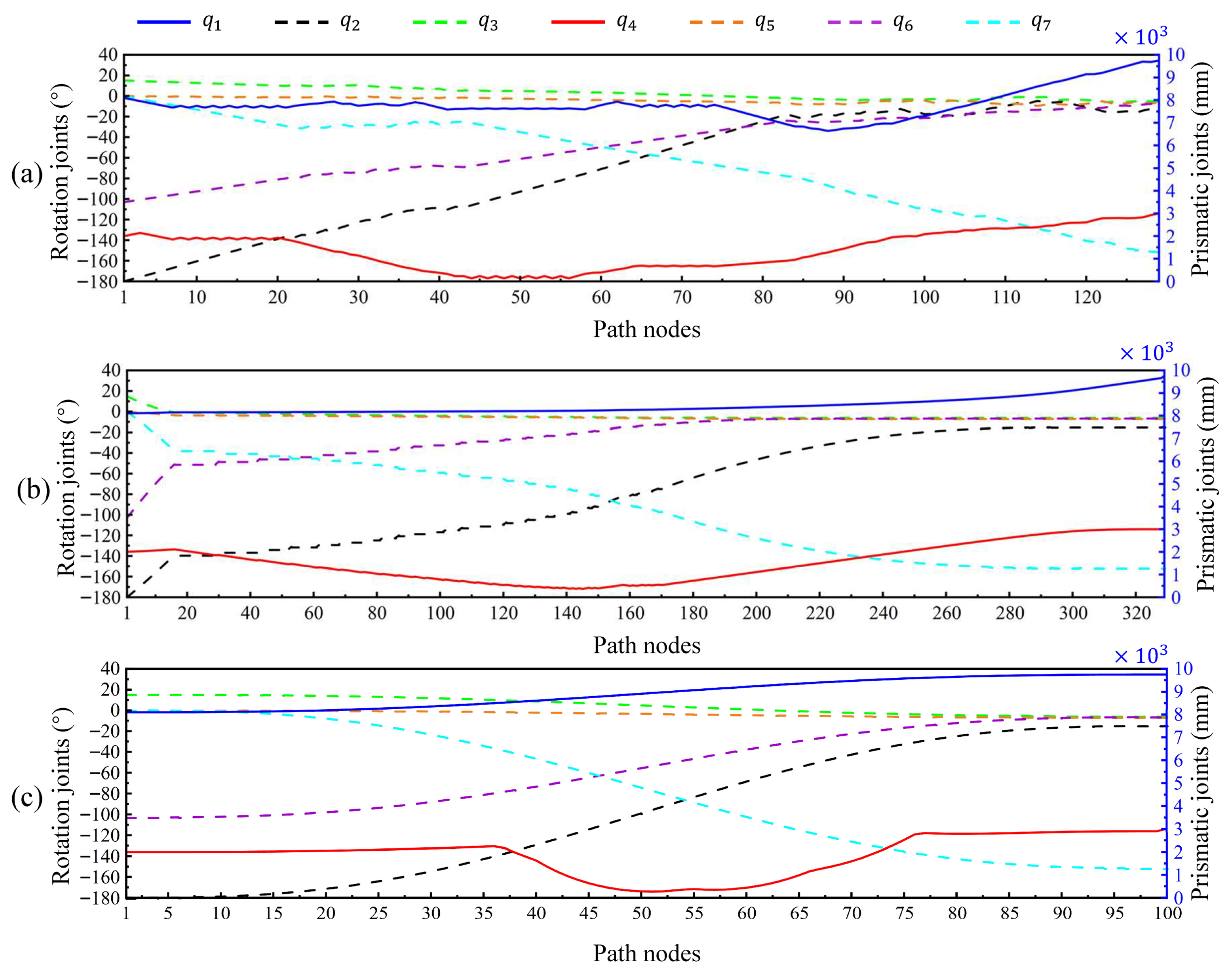 Machines 13 00823 g021