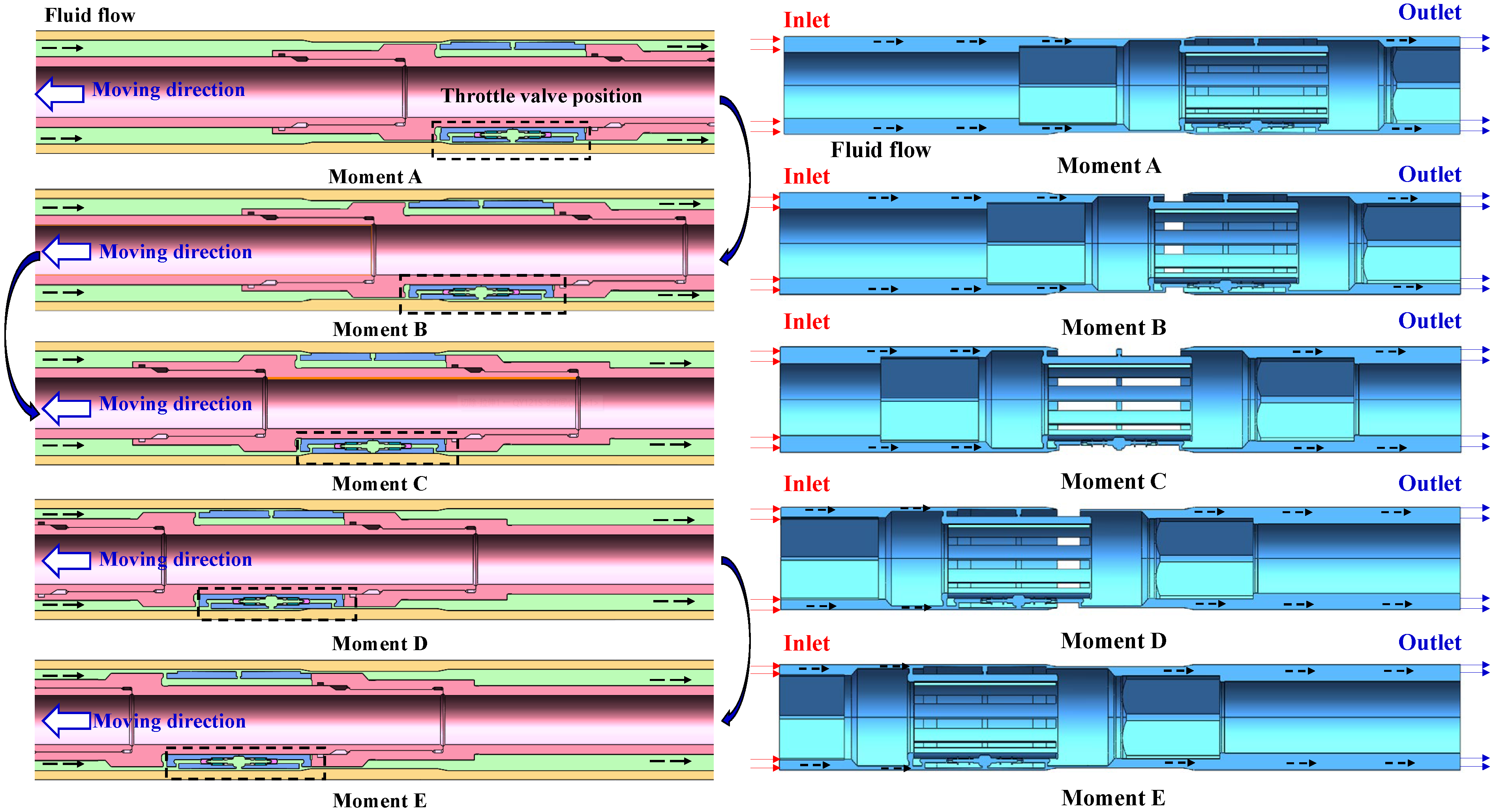 Machines 13 00824 g001