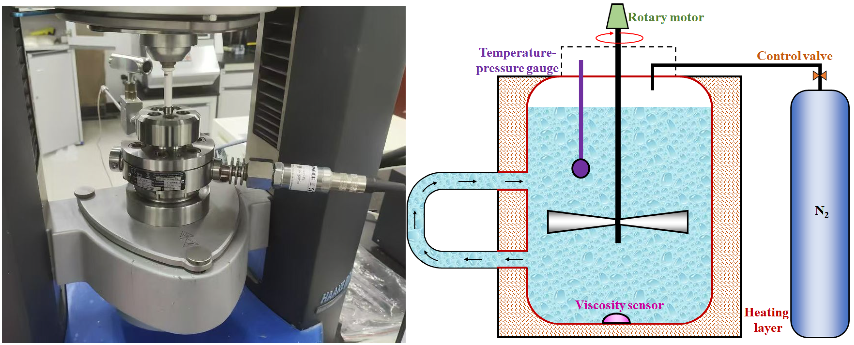 Machines 13 00824 g003