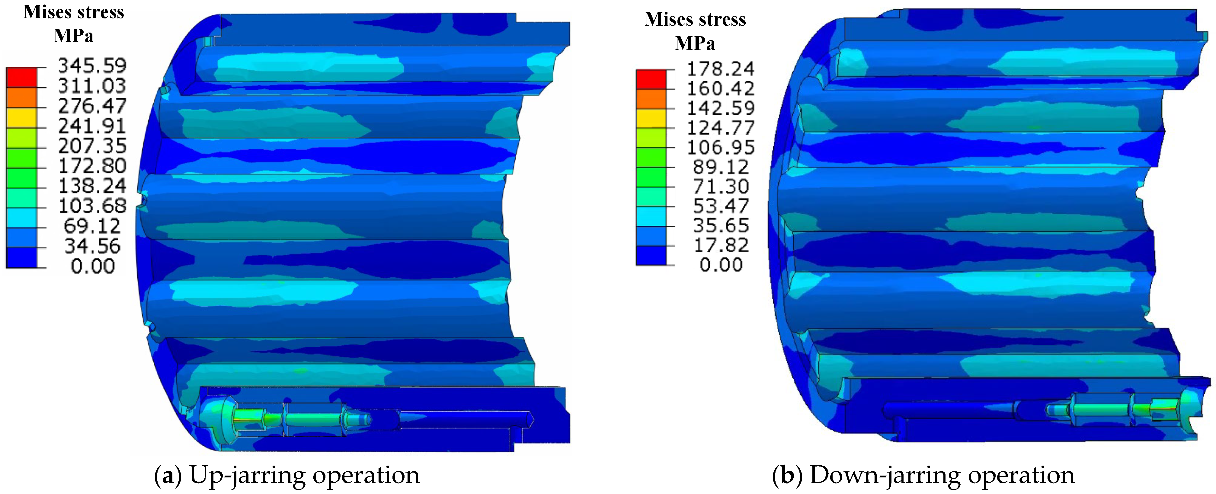 Machines 13 00824 g009