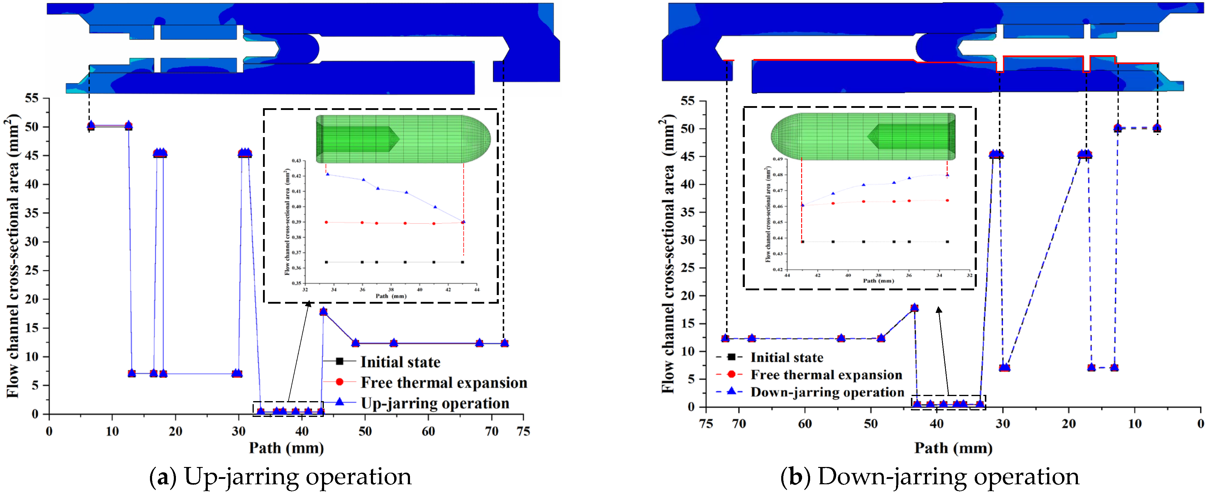 Machines 13 00824 g011