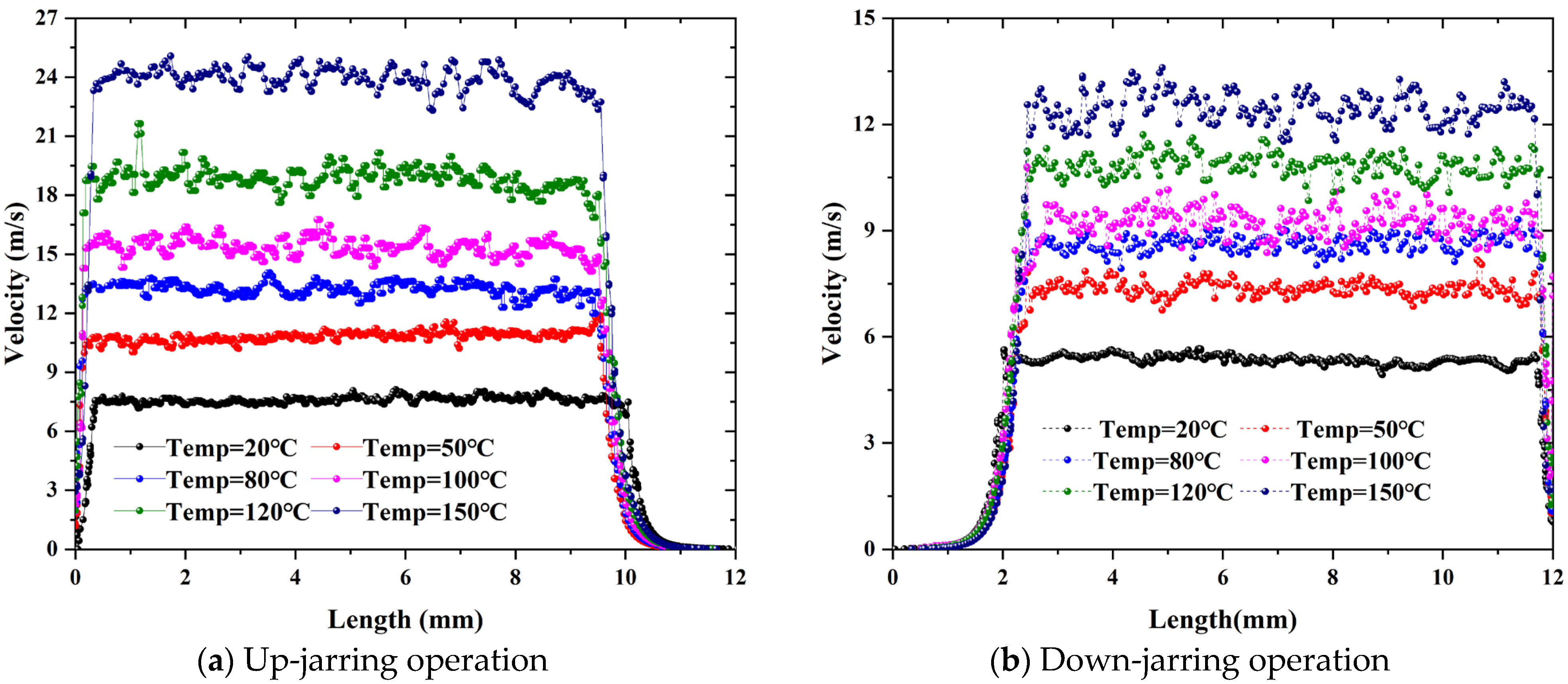 Machines 13 00824 g015