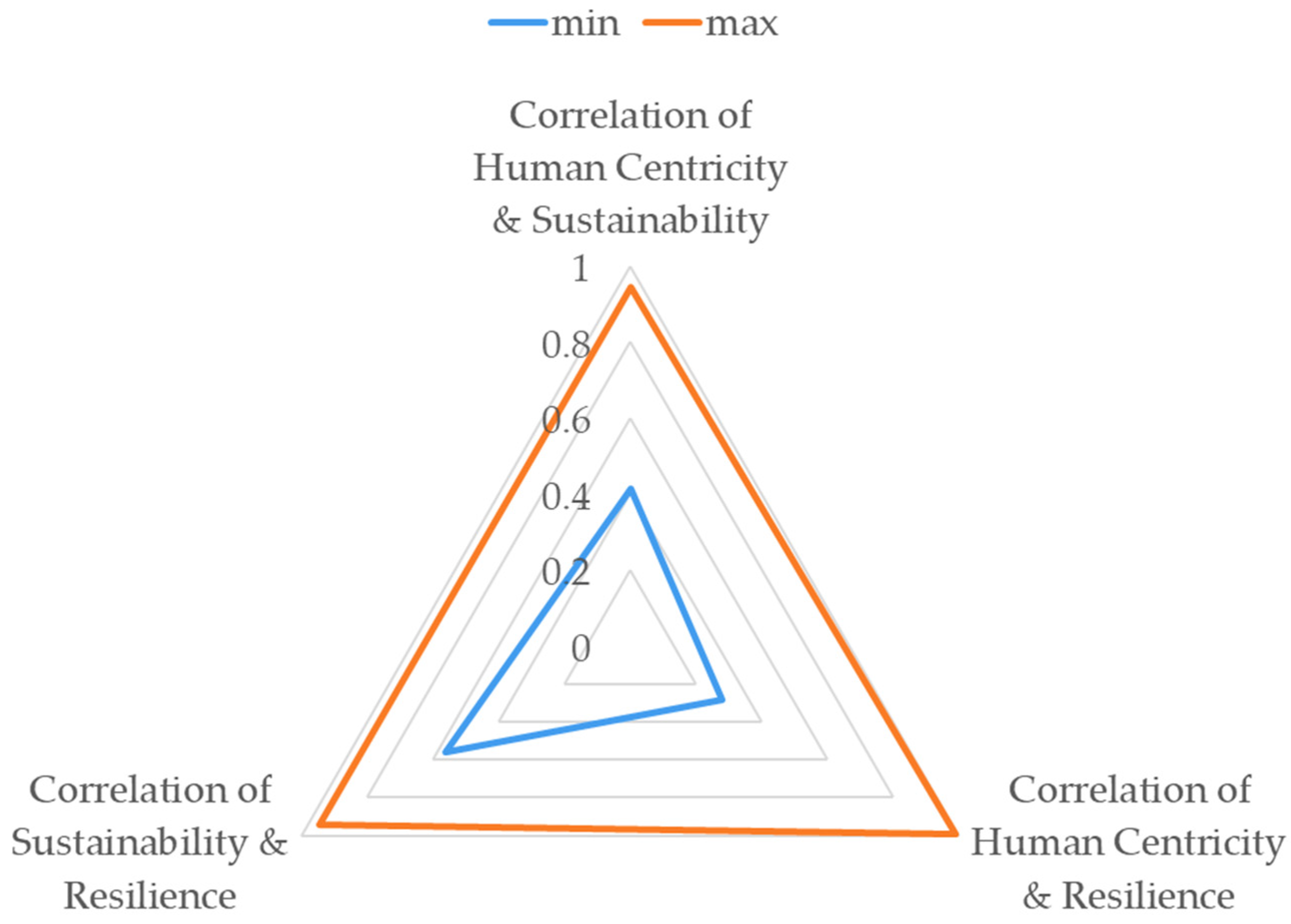 Machines 13 00825 g003 Machines 13 00825 g003