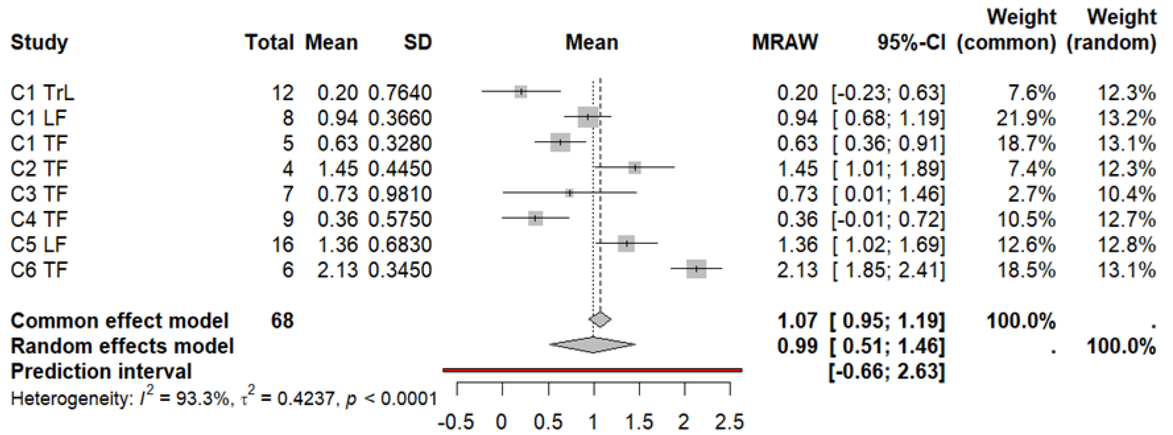 Machines 13 00825 g004 Machines 13 00825 g004