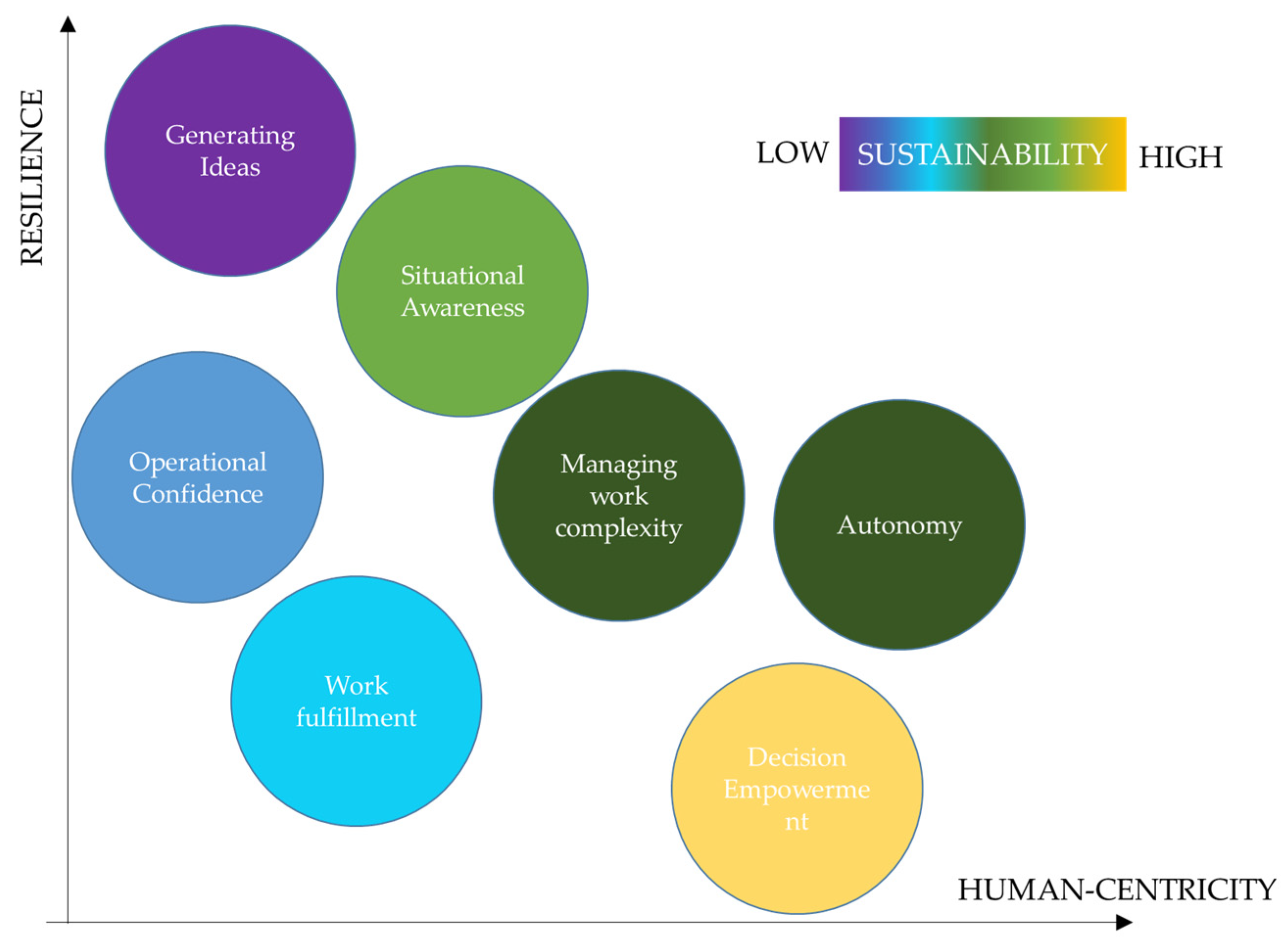Machines 13 00825 g006 Machines 13 00825 g006