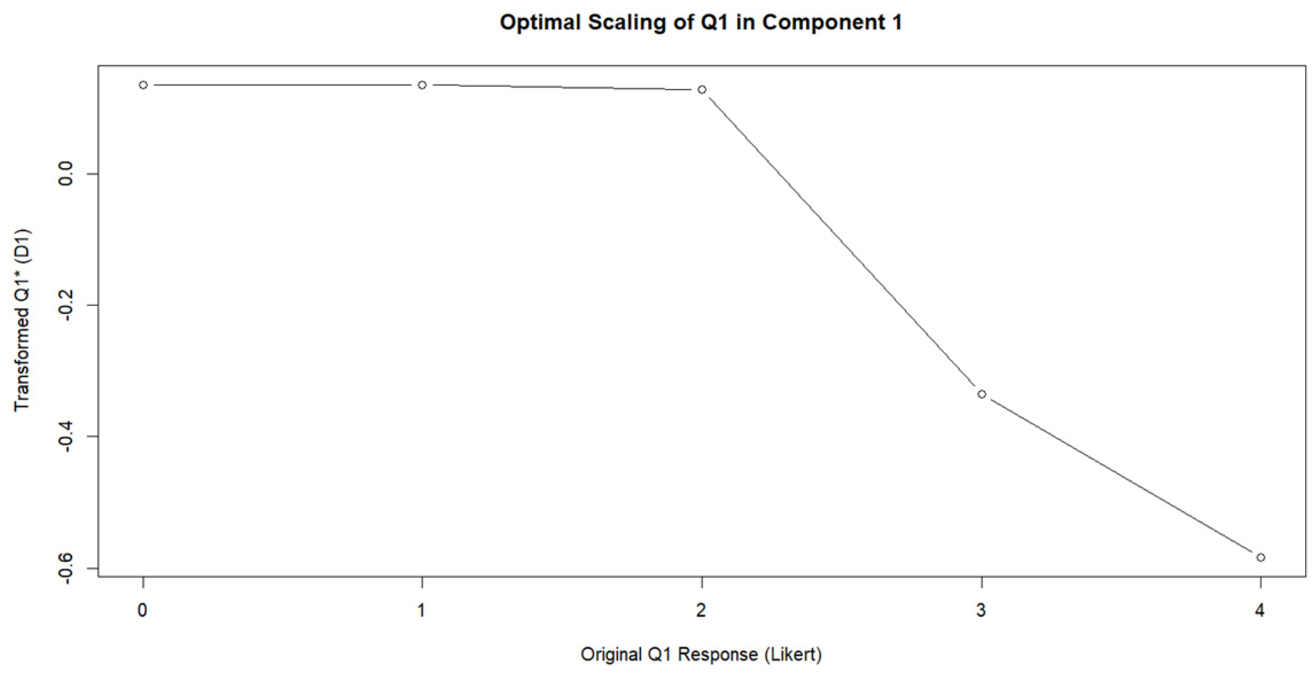 Machines 13 00825 g008 Machines 13 00825 g008