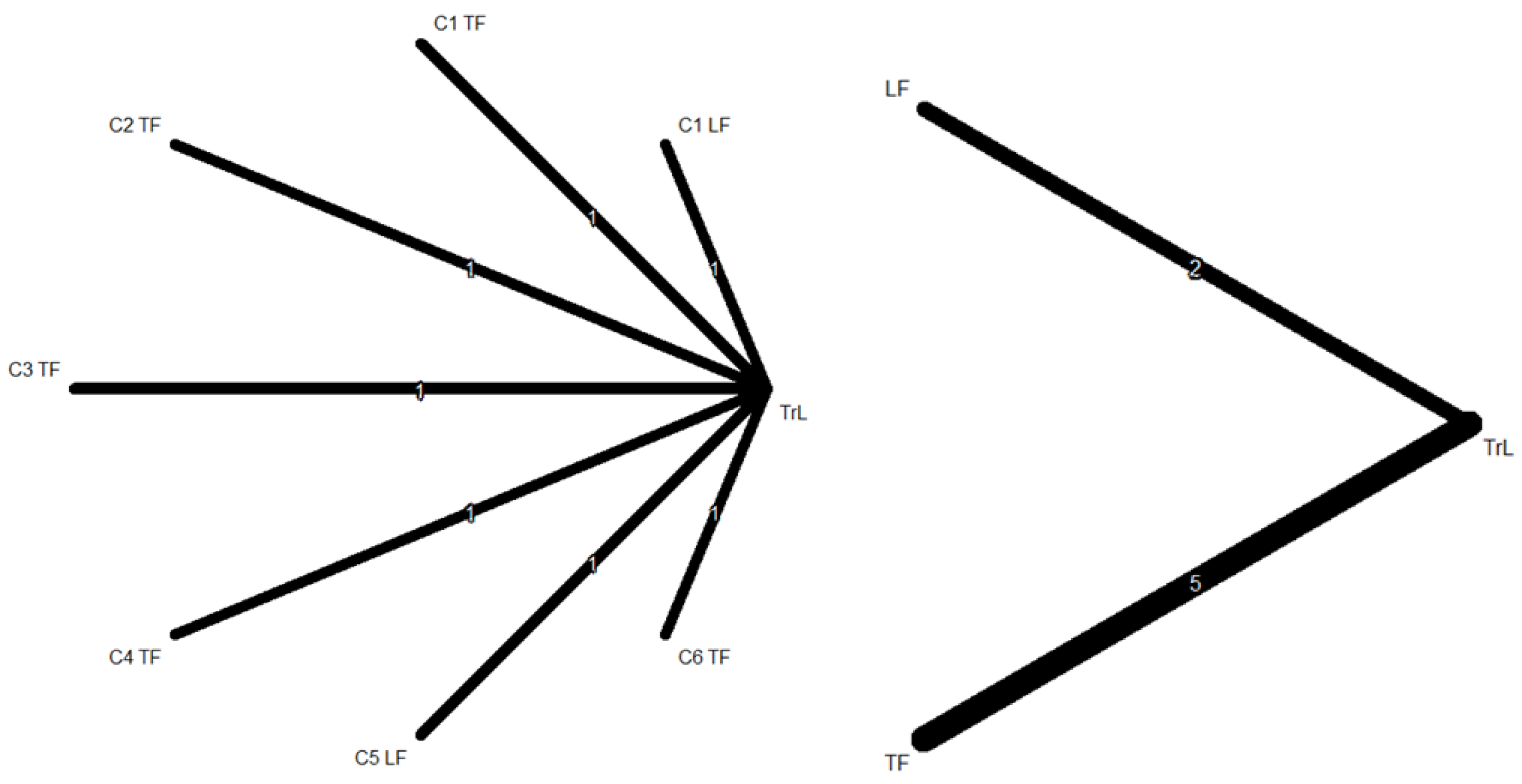 Machines 13 00825 g0a1 Machines 13 00825 g0a1