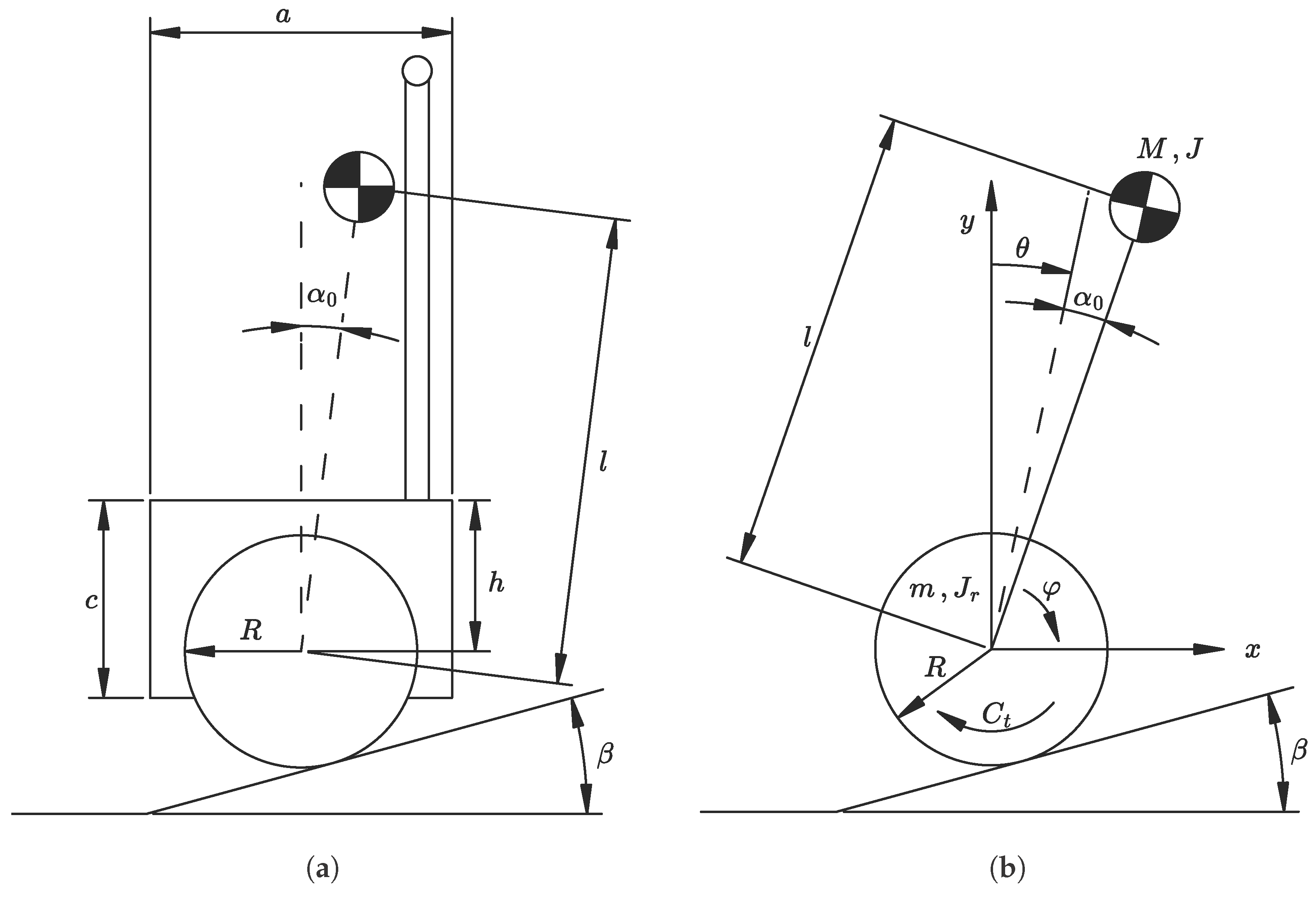 Machines 13 00826 g007 Machines 13 00826 g007