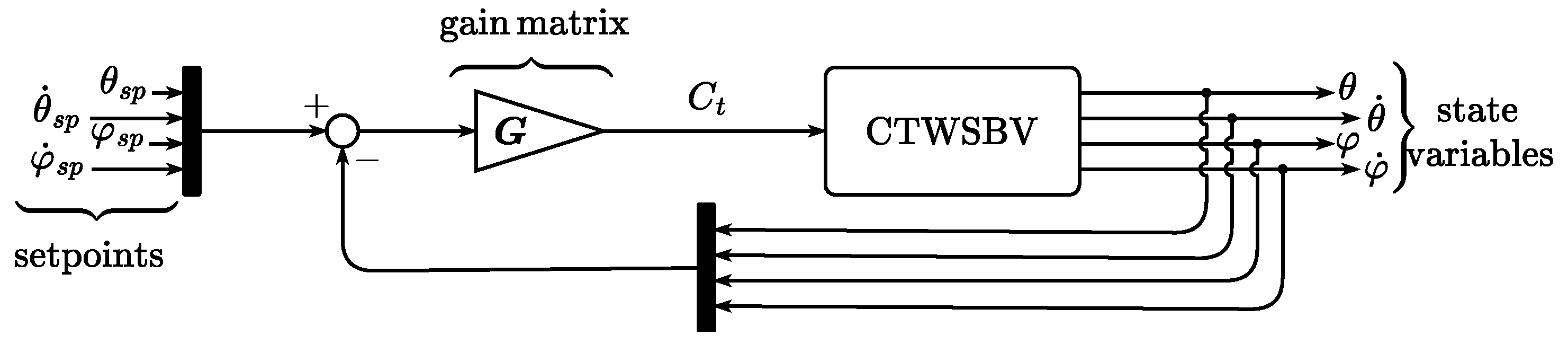 Machines 13 00826 g008 Machines 13 00826 g008