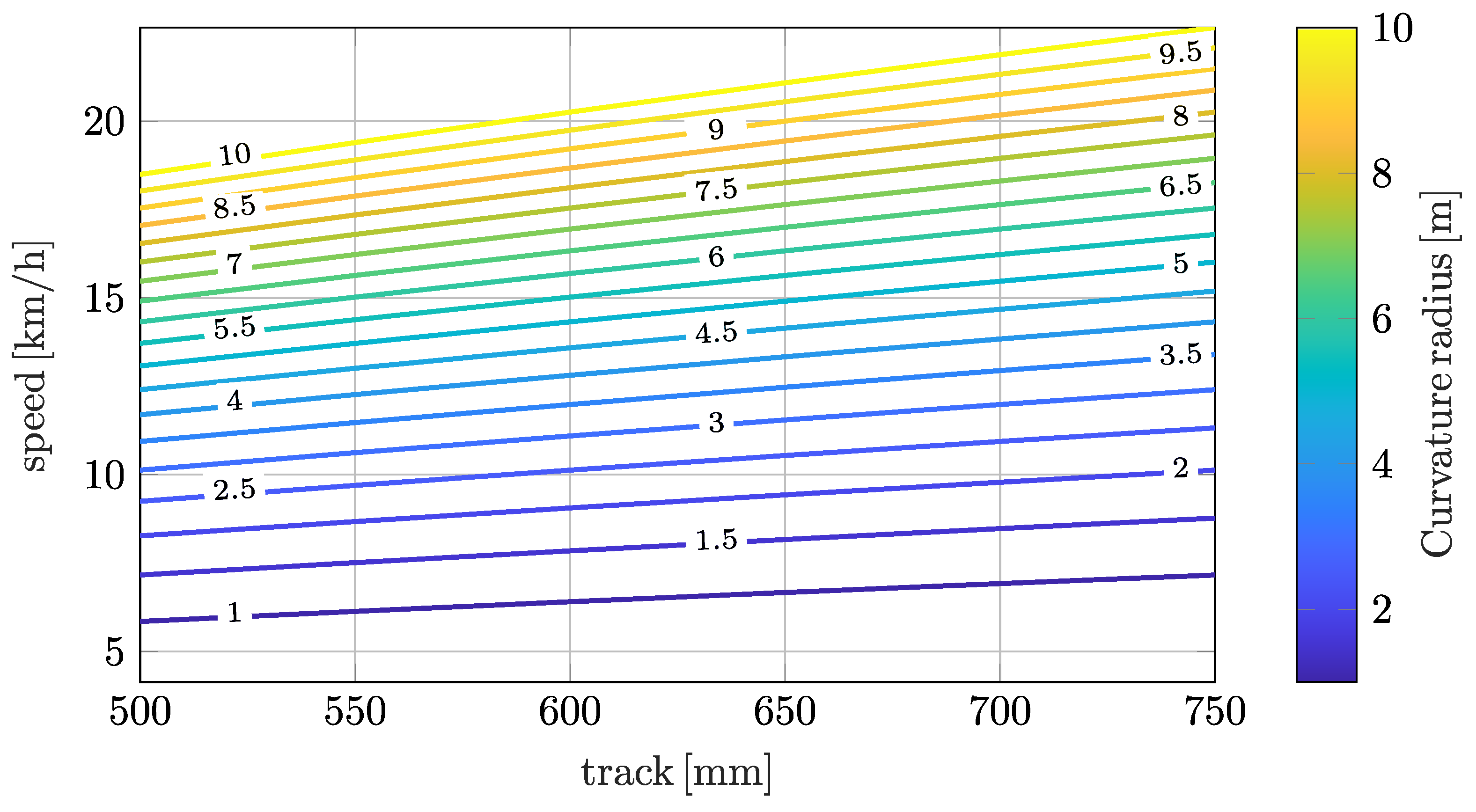 Machines 13 00826 g015 Machines 13 00826 g015