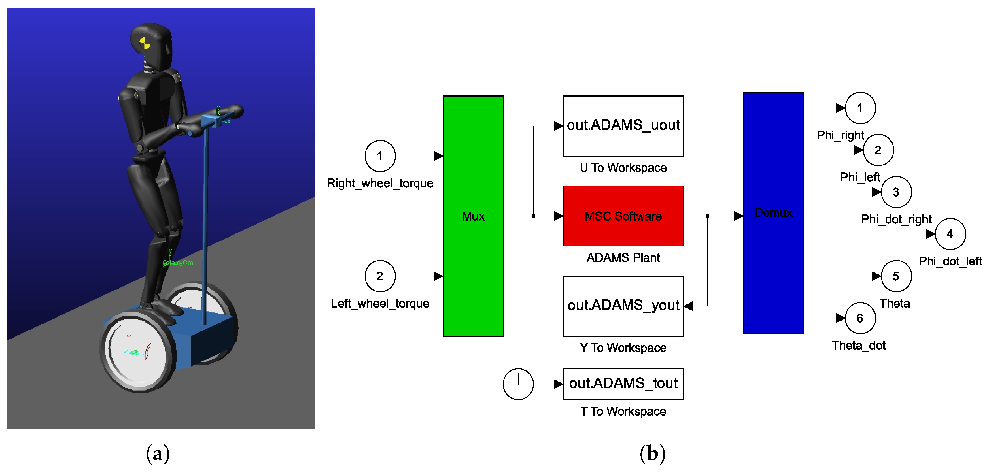 Machines 13 00826 g020 Machines 13 00826 g020