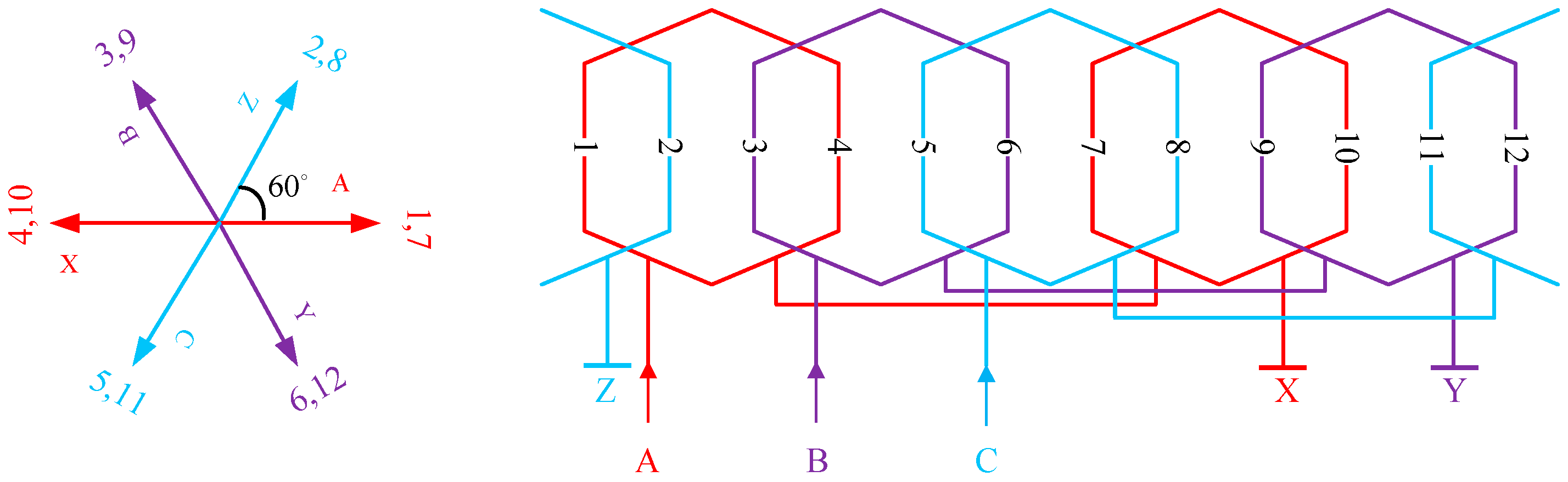 Machines 13 00827 g002 Machines 13 00827 g002