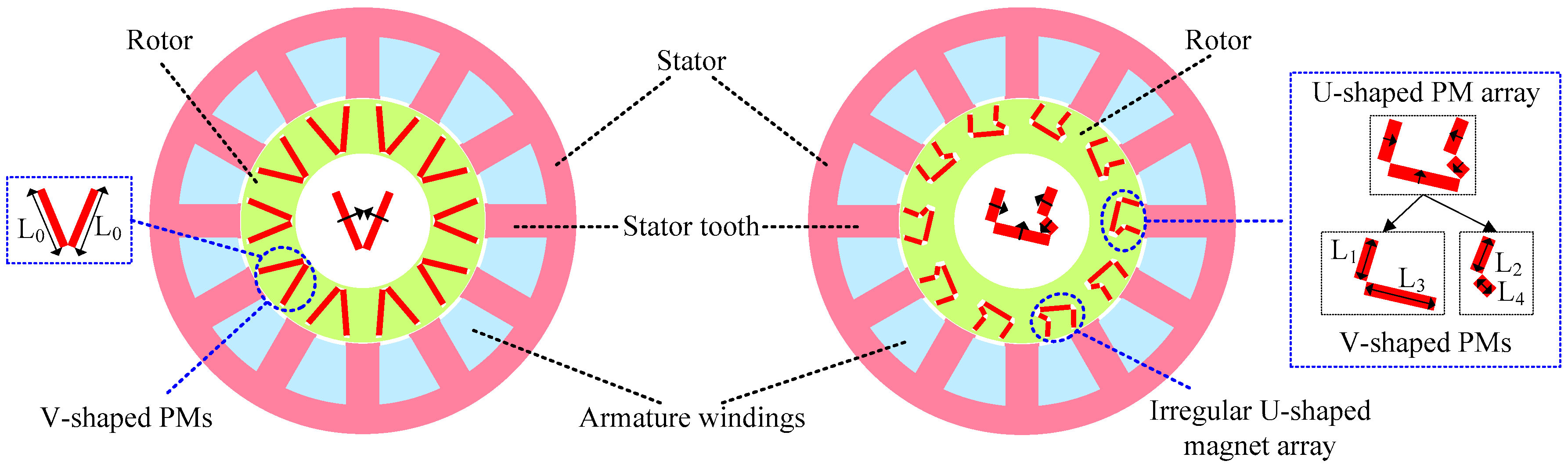 Machines 13 00827 g019 Machines 13 00827 g019