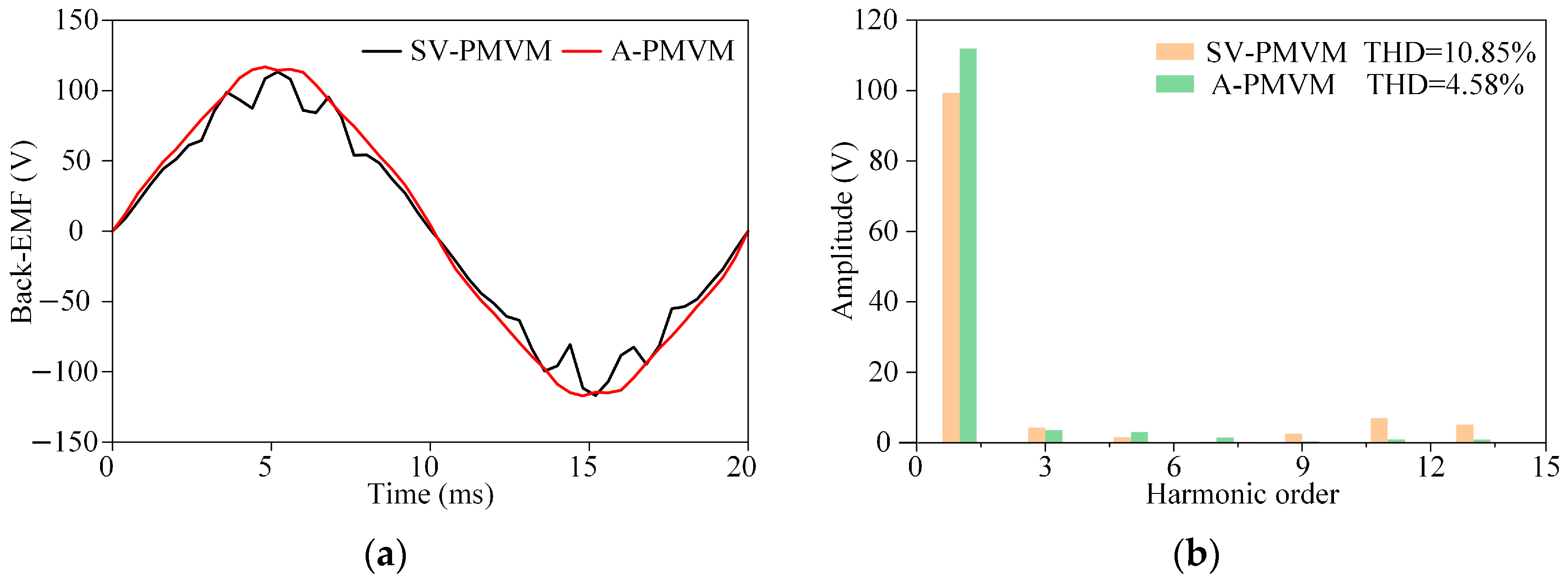 Machines 13 00827 g023 Machines 13 00827 g023