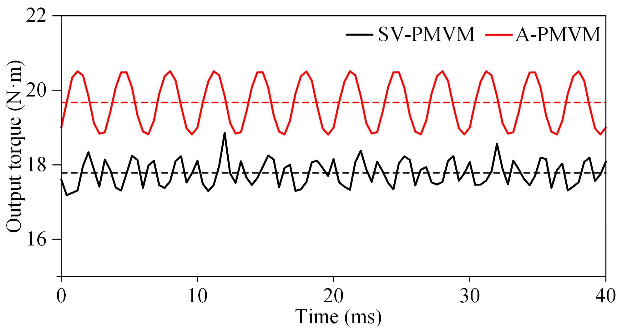 Machines 13 00827 g025 Machines 13 00827 g025