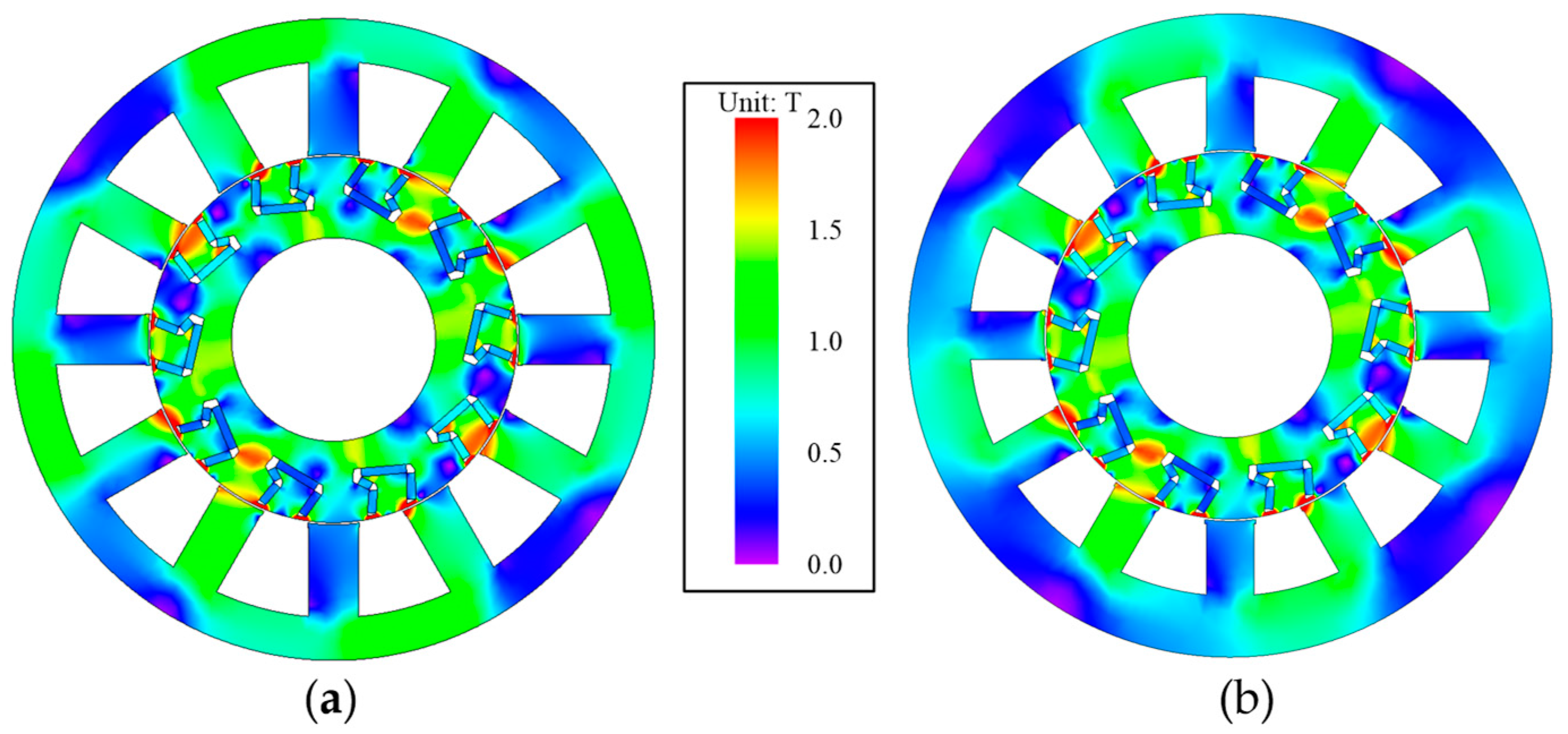 Machines 13 00827 g032 Machines 13 00827 g032