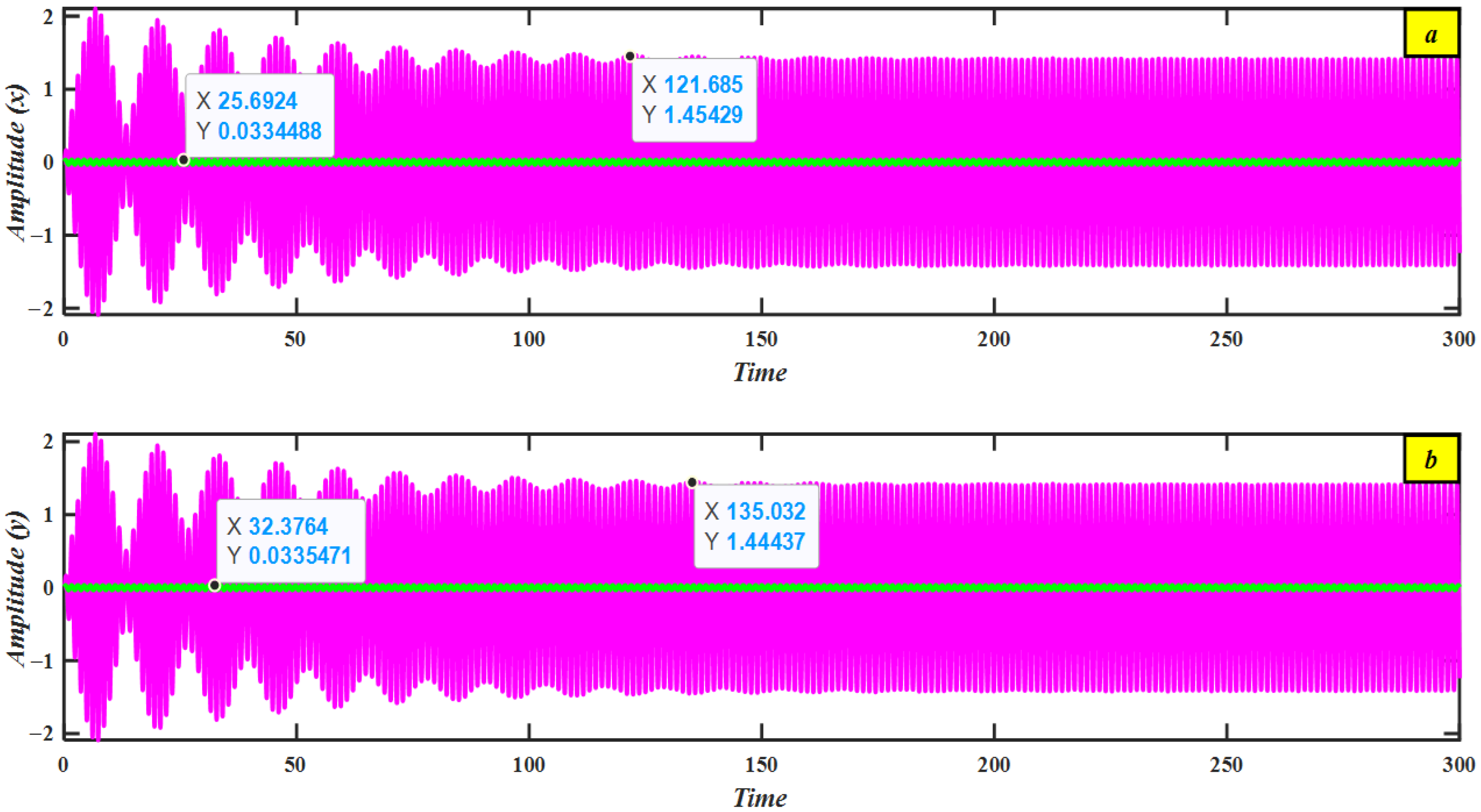 Machines 13 00828 g002