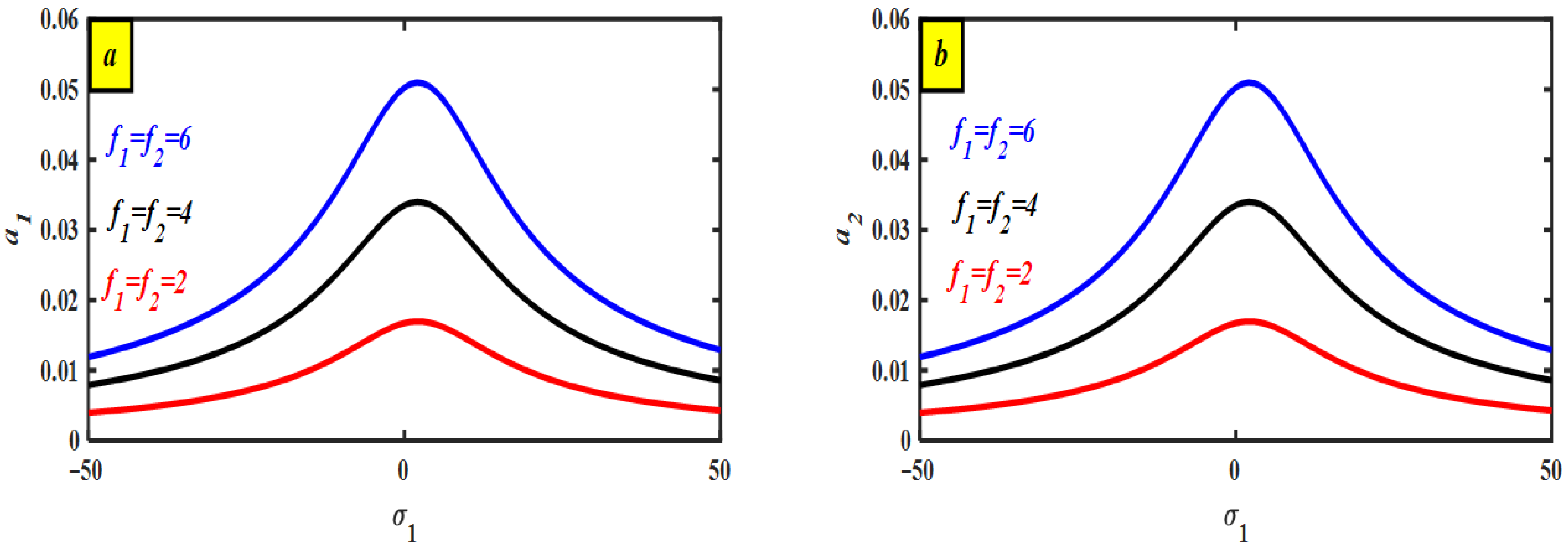 Machines 13 00828 g004