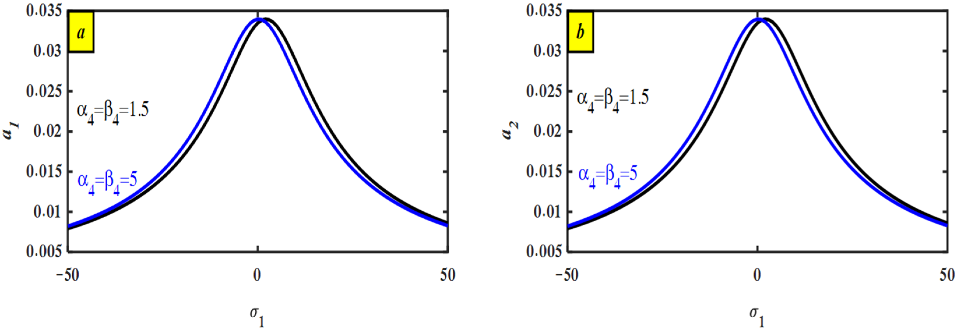 Machines 13 00828 g008