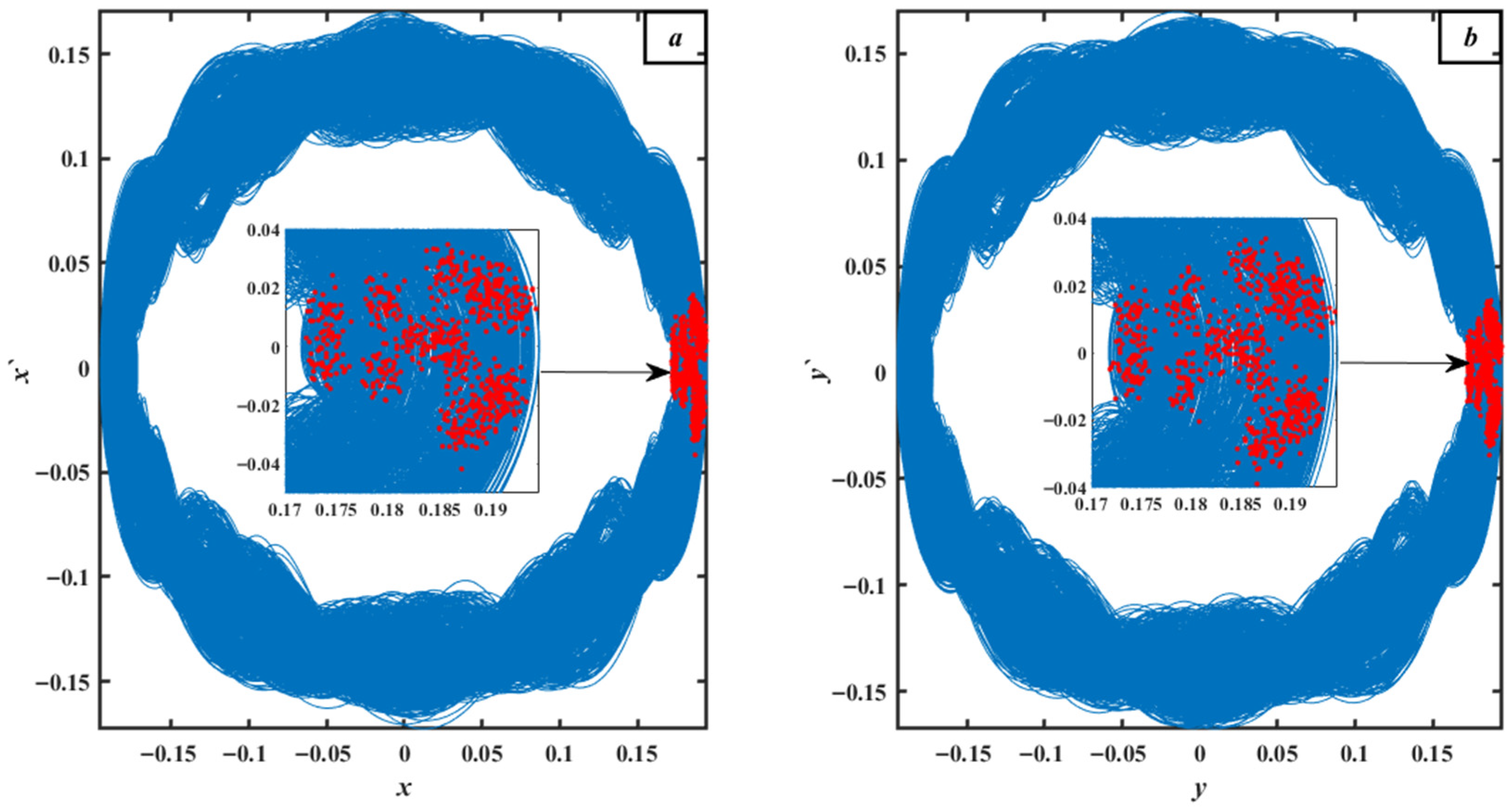 Machines 13 00828 g012