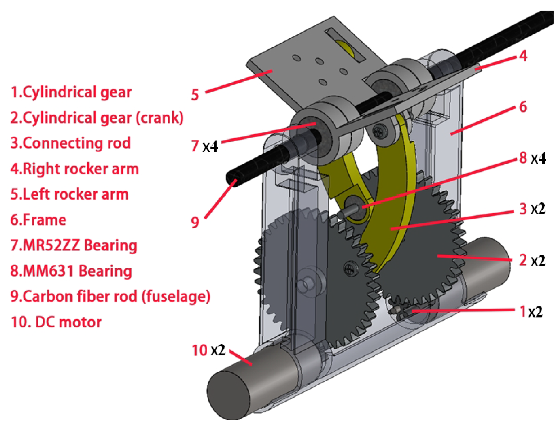 Machines 13 00829 g002 Machines 13 00829 g002