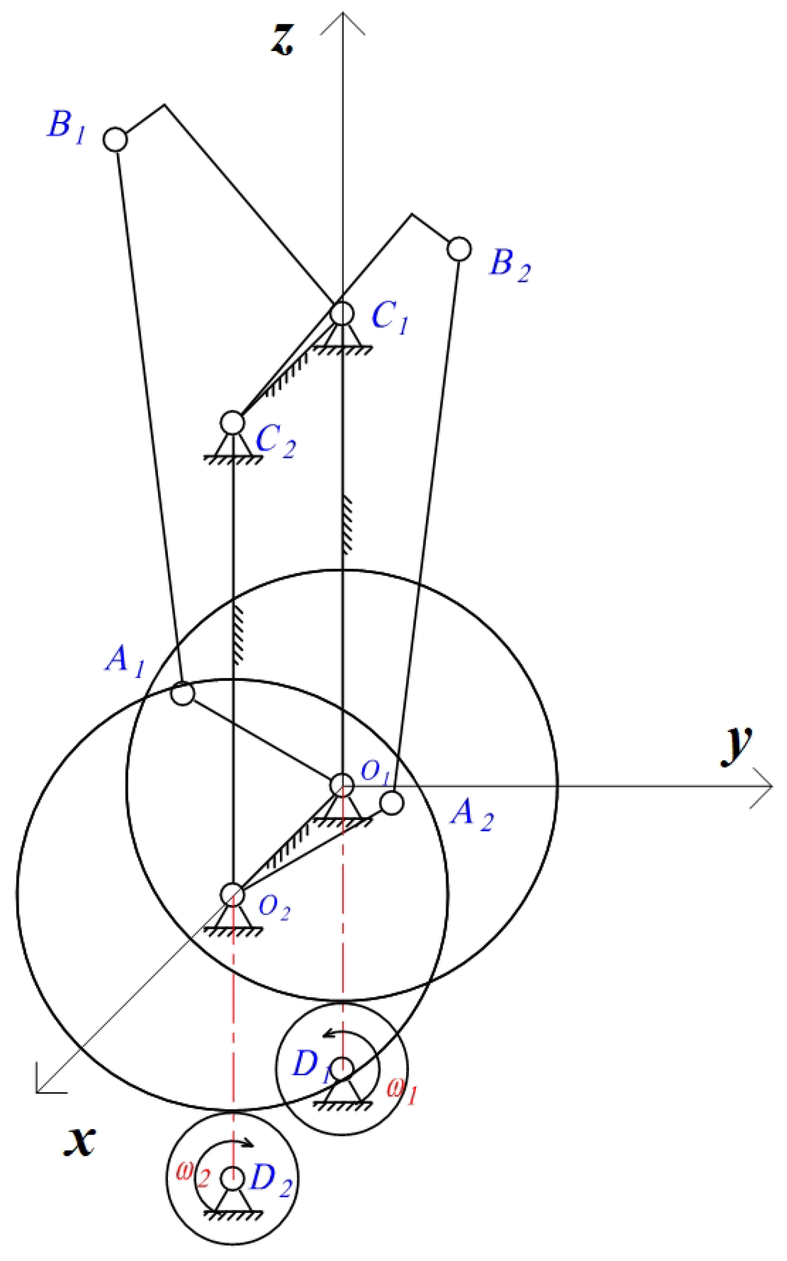 Machines 13 00829 g003 Machines 13 00829 g003