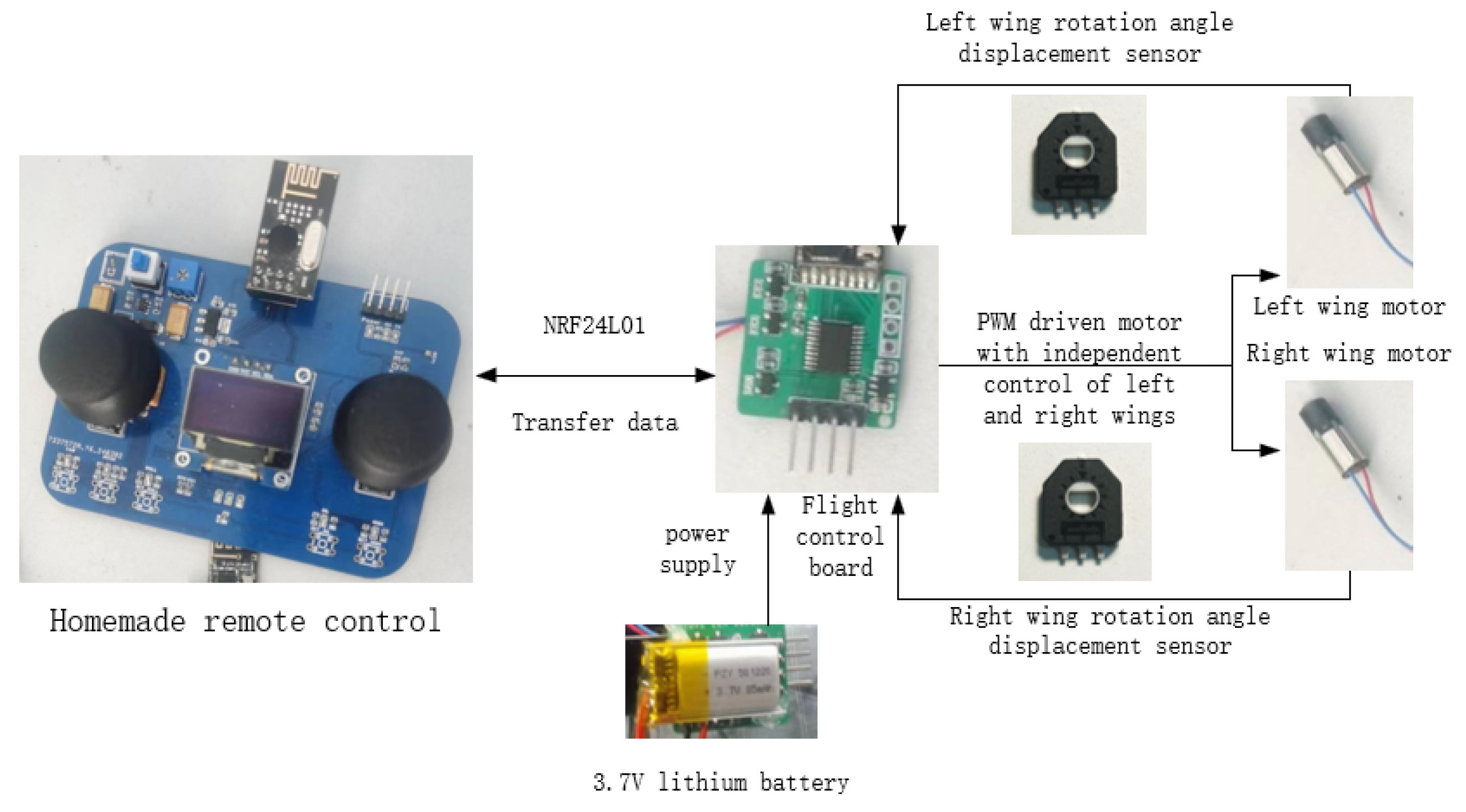 Machines 13 00829 g008 Machines 13 00829 g008